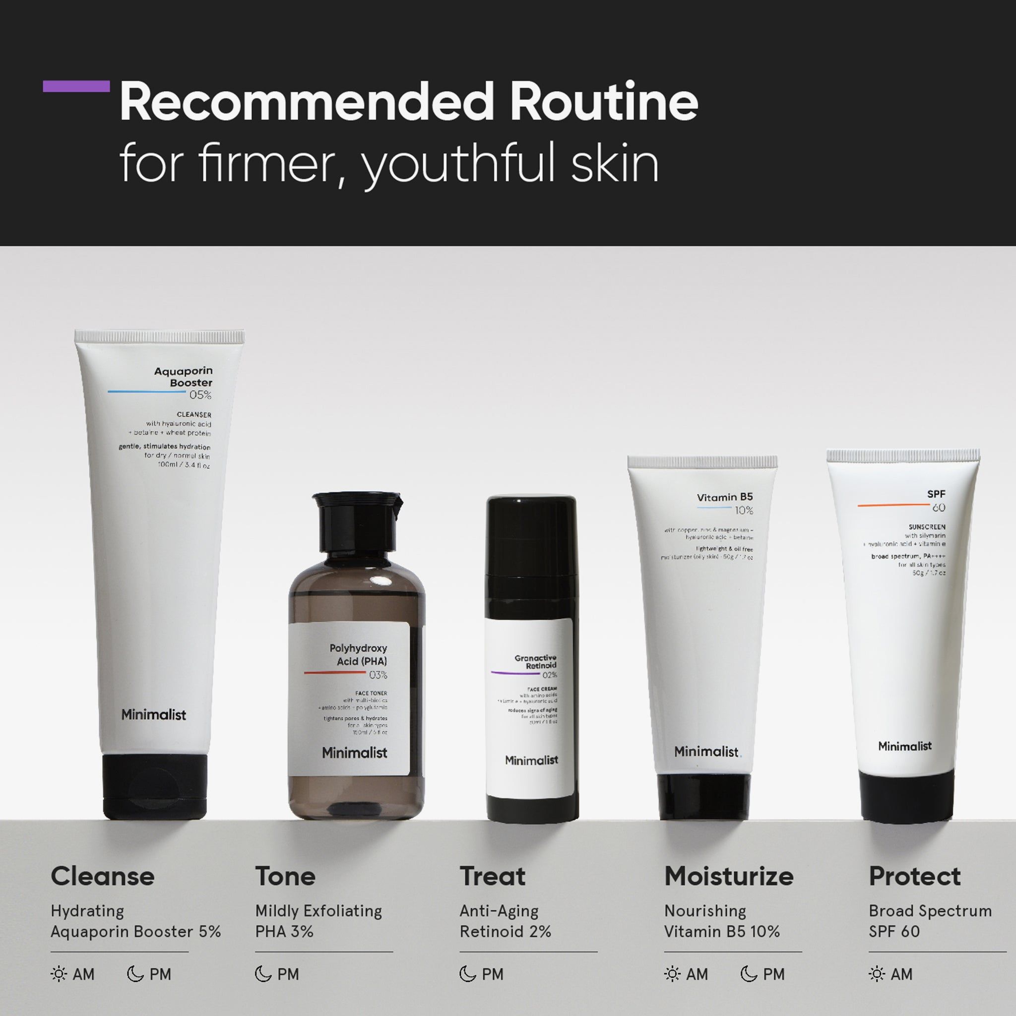 Minimalist Granactive Retinoid 02% Face Cream