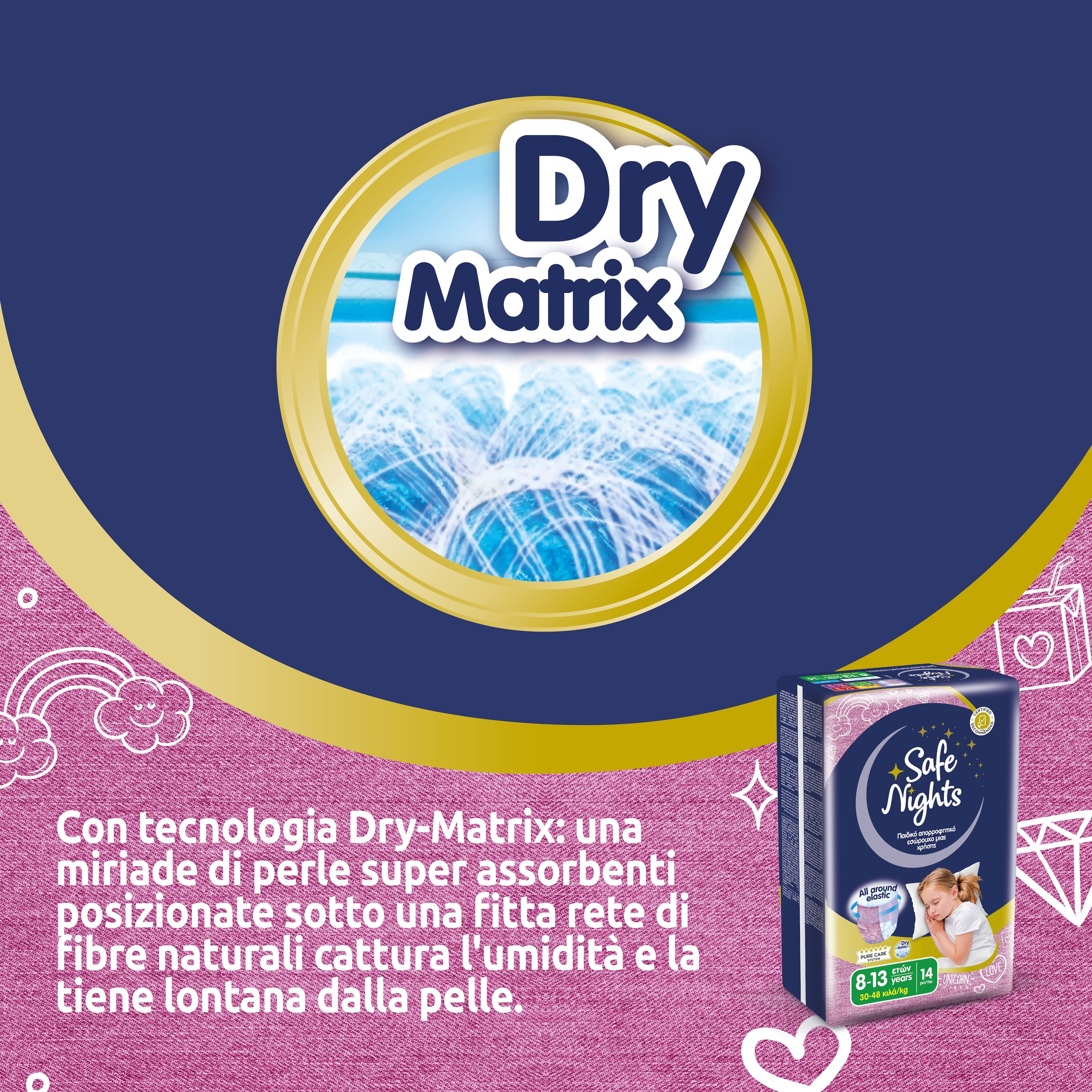 Babylino Safe Nights Girls Pants. Tecnologia Dry Matrix. Confezione con immagine del prodotto. Sfondo blu con testo.