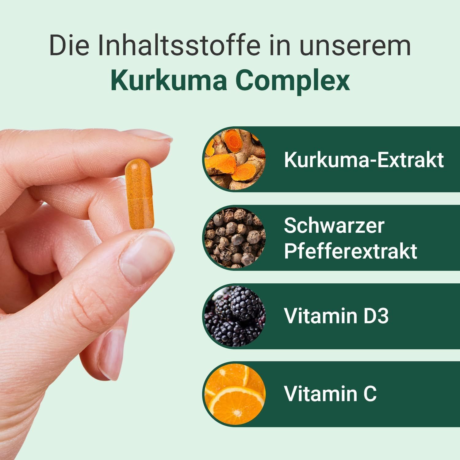 Mano che tiene una capsula gialla. Accanto, illustrazioni di curcuma, pepe, vitamina D3 e C.