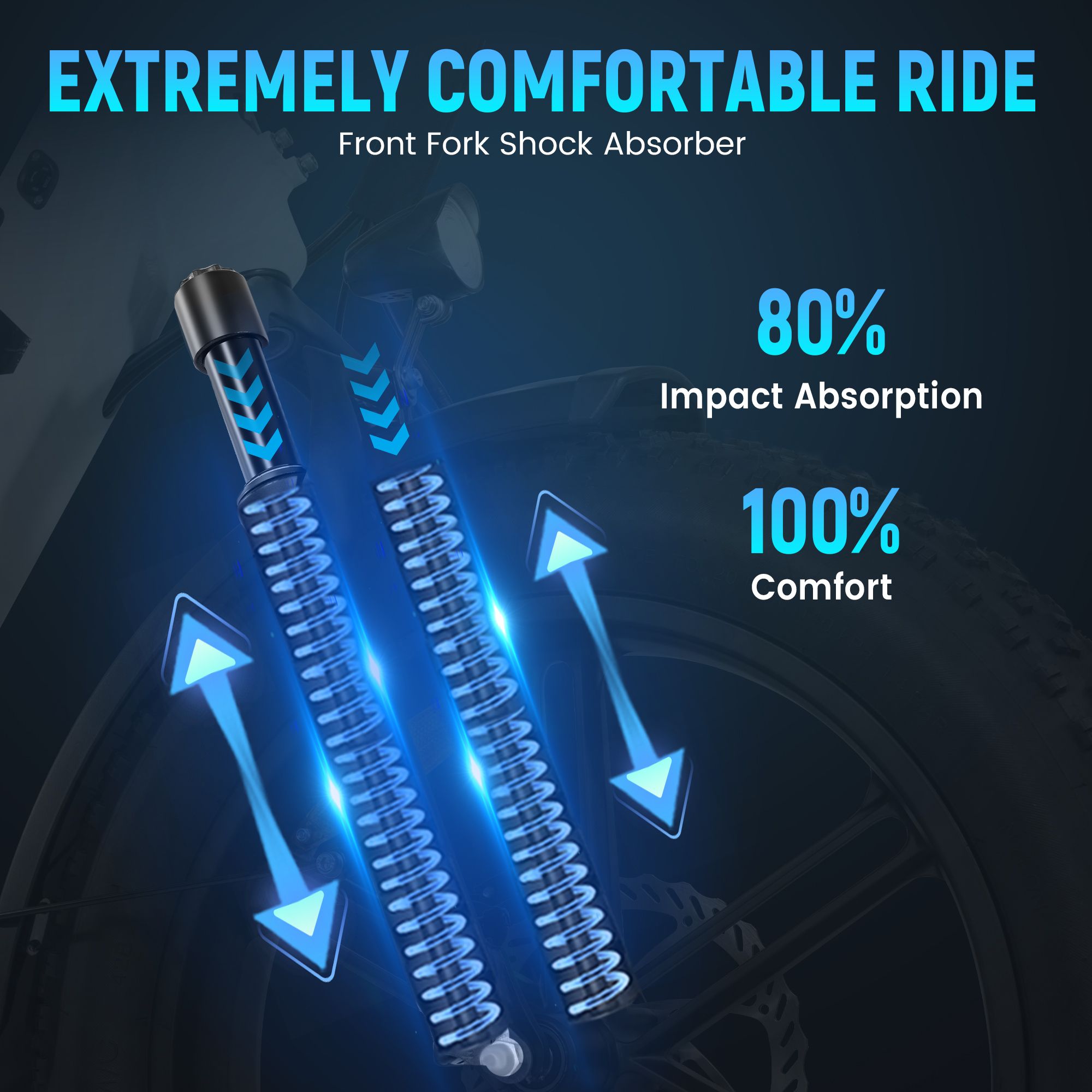 Grafica con ammortizzatori. Testo: « EXTREMELY COMFORTABLE RIDE » e « Front Fork Shock Absorber ». 80% Impact Absorption.