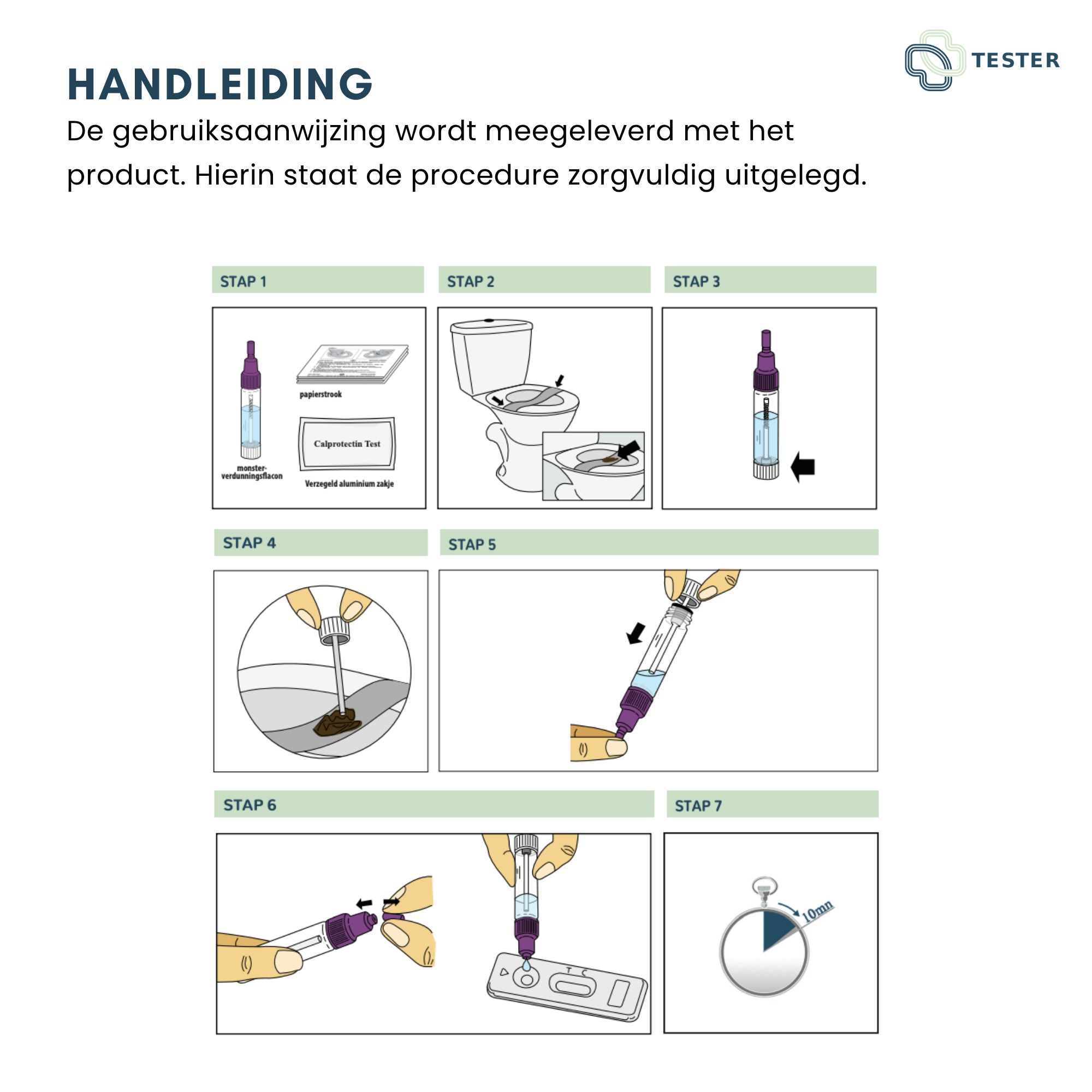 Istruzioni con 7 passaggi. Illustrazioni che mostrano l'esecuzione del test: prelievo, campionamento, miscelazione, esecuzione del test, risultato.