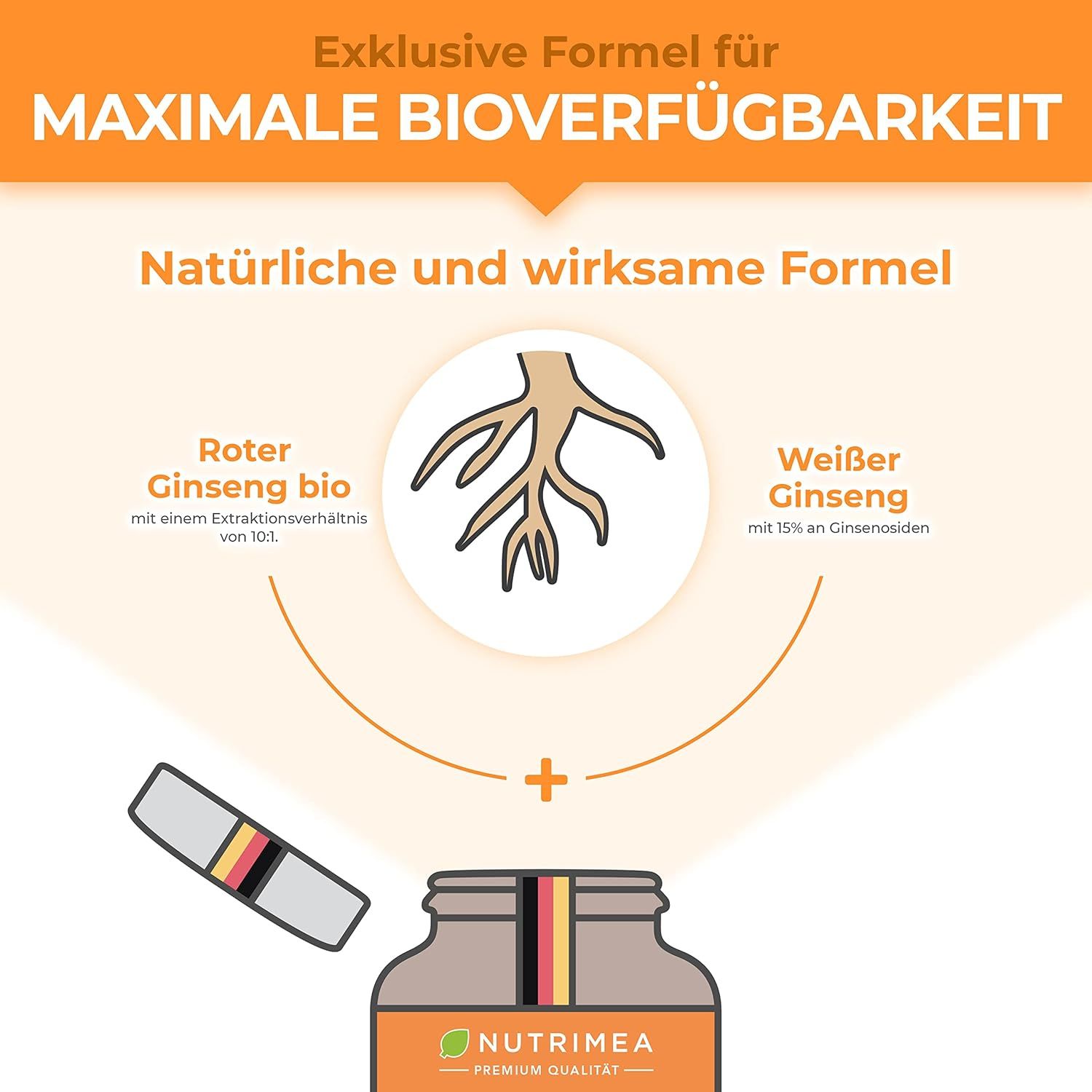 Infografica: Formula esclusiva per la massima biodisponibilità. Ginseng rosso bio, ginseng bianco. Flacone con capsula. Testo: Formula naturale ed efficace.