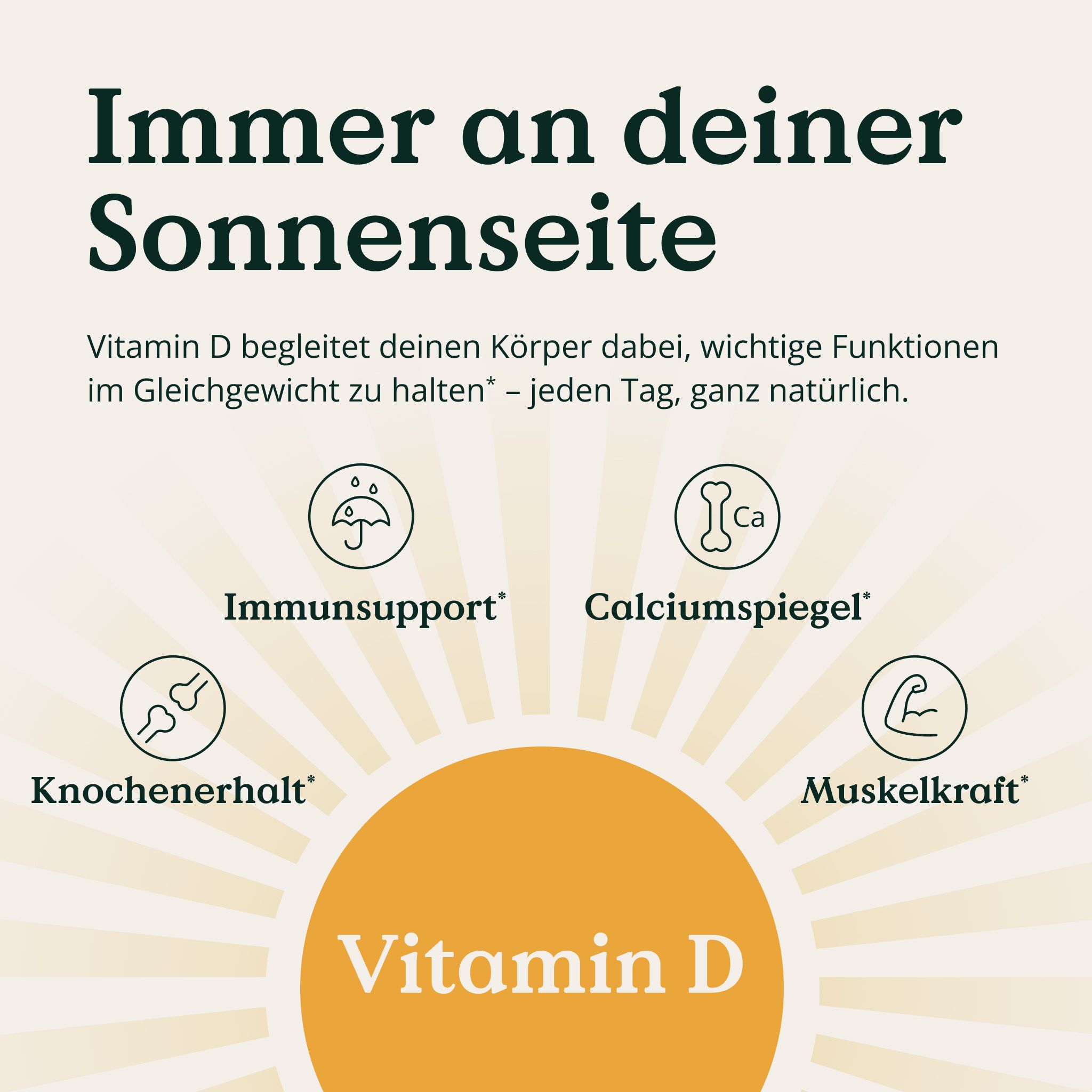NATURE LOVE® Vitamina D3 5000 I.E.