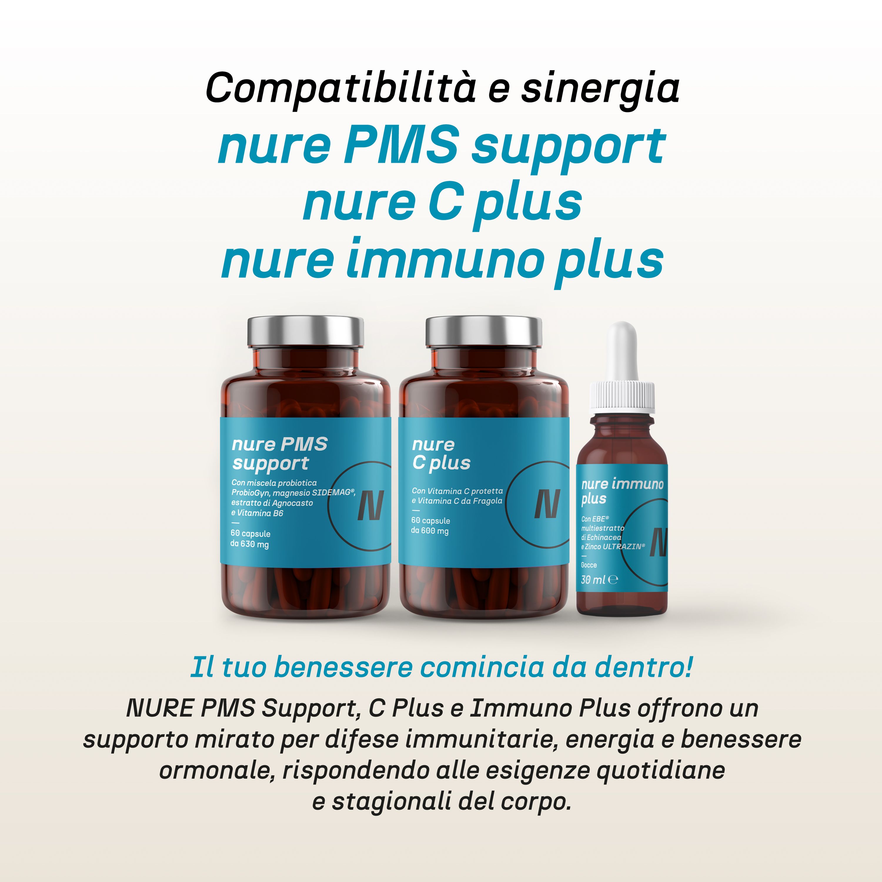 NURE Iron Plus Gocce Orali 30 ml | Integratore ferro, gocce per anemia e stanchezza