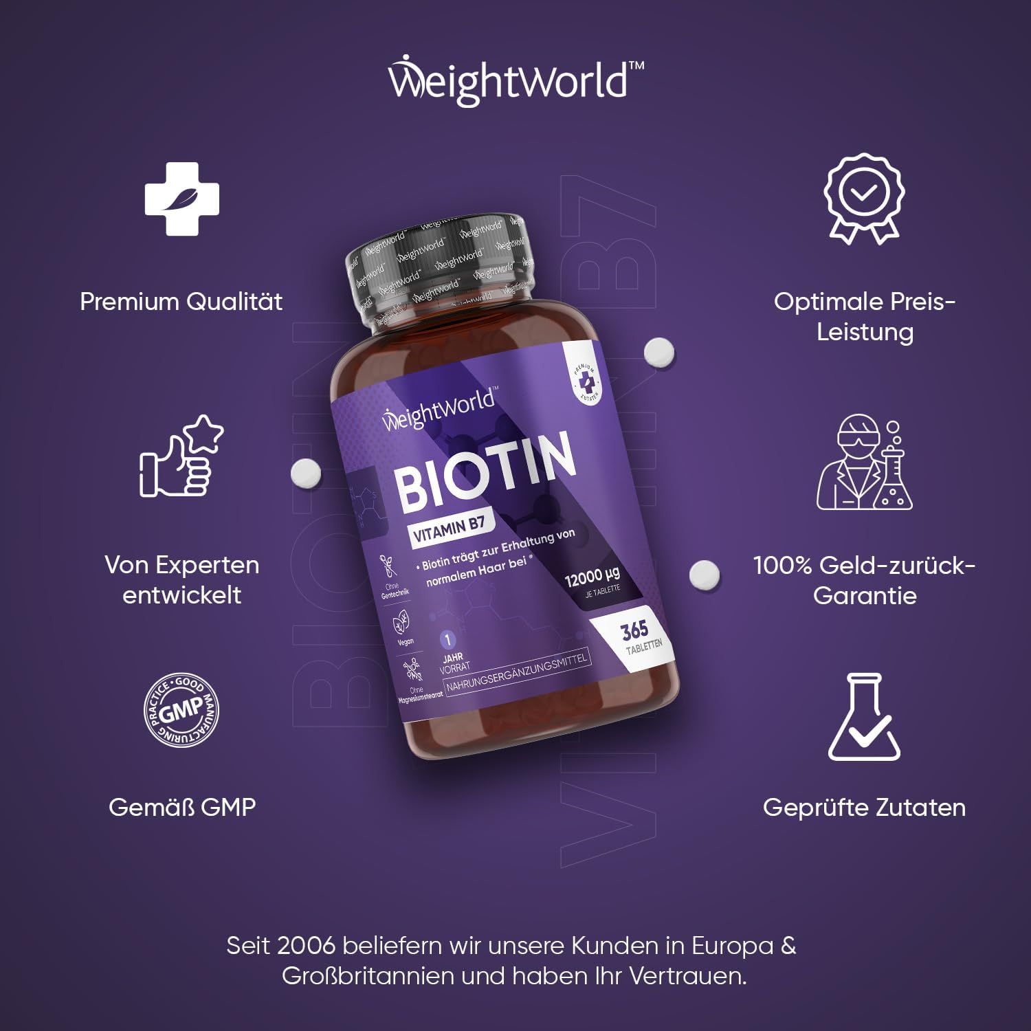 Flacone BIOTINA, circondato da icone. Testo: Qualità premium, Sviluppato da esperti, Garanzia di rimborso al 100%.