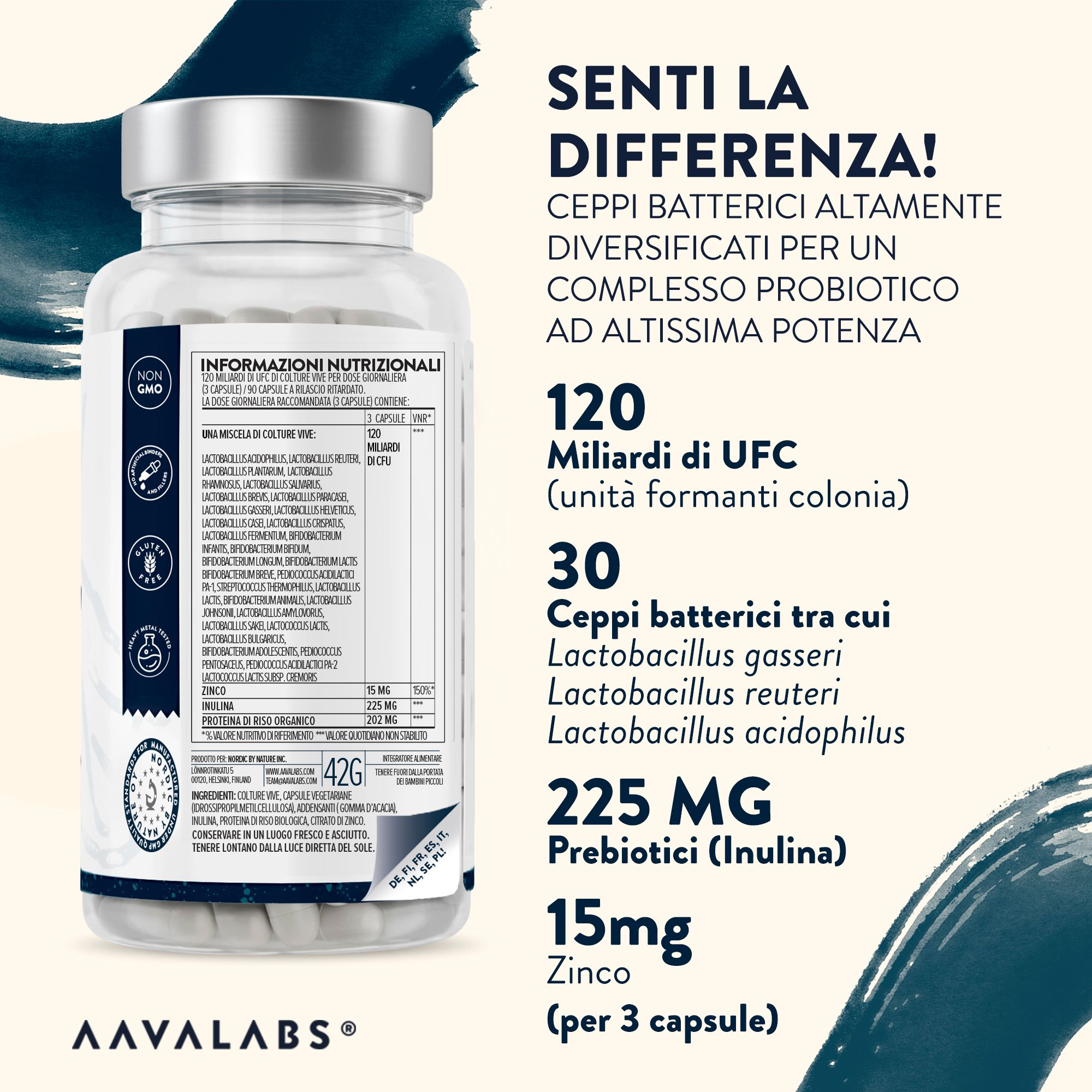 Retro delle capsule Aavalabs Premium Probiolac. Informazioni su ingredienti e valori nutrizionali.