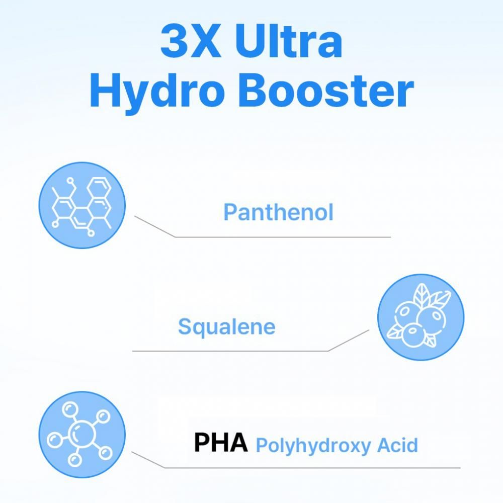 Grafico 3X Ultra Hydro Booster. Ingredienti: Pantenolo, Squalano, PHA Acido Polidrossilico. Cerchi blu con simboli.