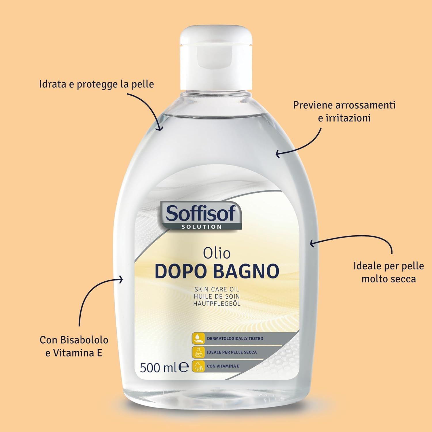Flacone con etichetta e nome del prodotto. Testo: Protegge la pelle, previene arrossamenti, ideale per pelli molto secche.