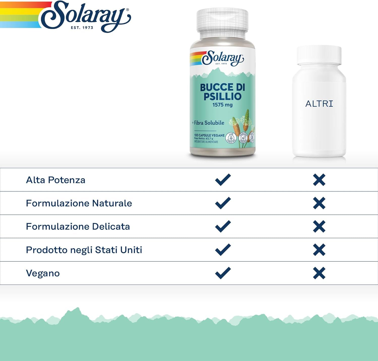 Confronto: 1575 mg di bucce di psillio = 1 porzione. Accanto, una bottiglia di capsule di bucce di psillio Solaray.