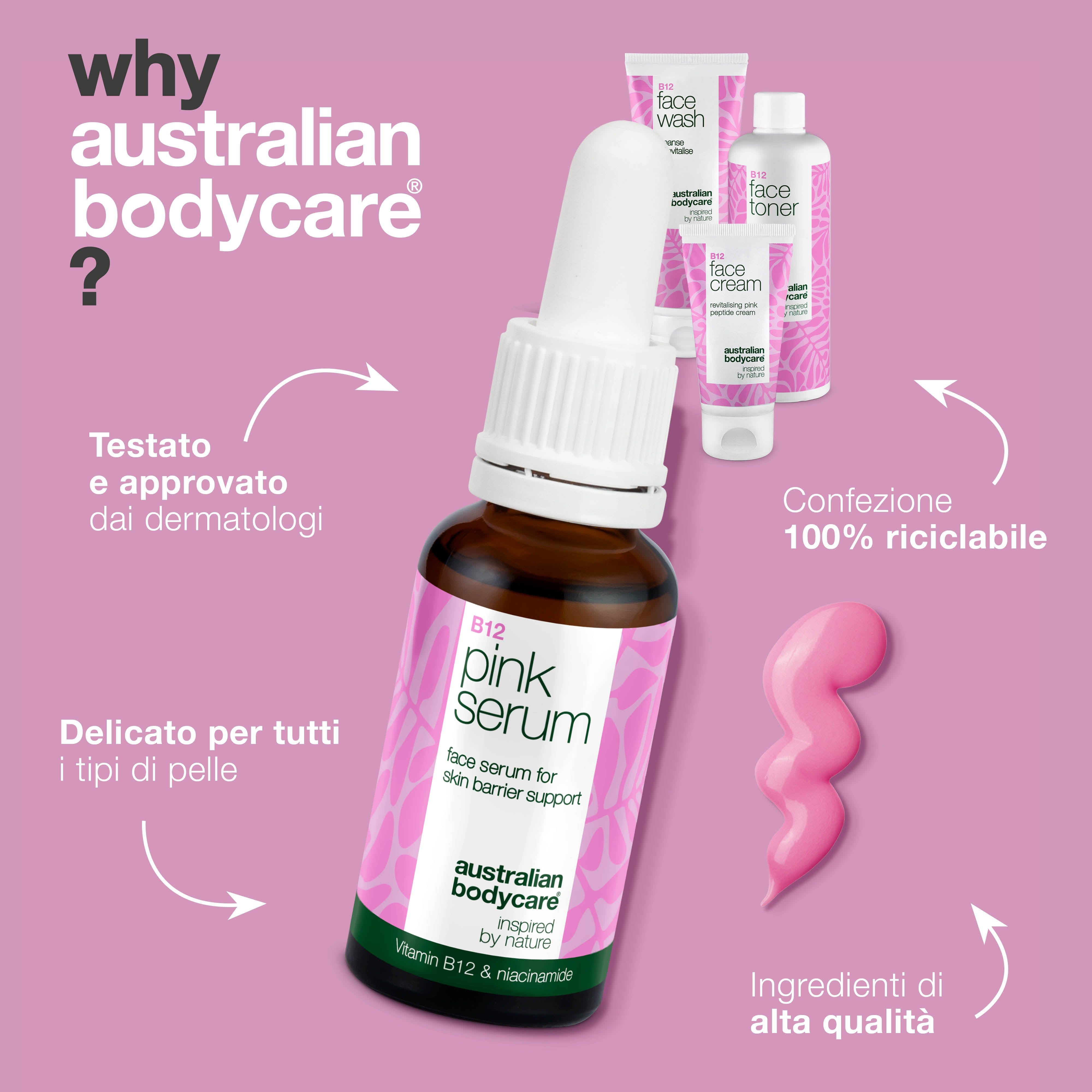Flacone di siero con pipetta, accanto ai prodotti: Face Wash, Toner, Crema. Testo: Perché Australian Bodycare?