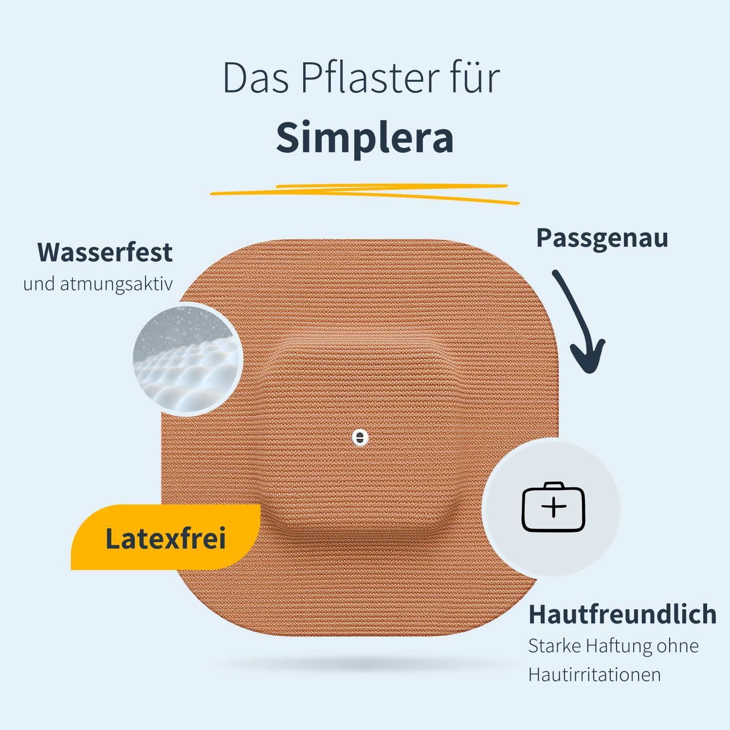 Cerotto beige quadrato. Testo: Impermeabile, traspirante, senza lattice, su misura, delicato sulla pelle.