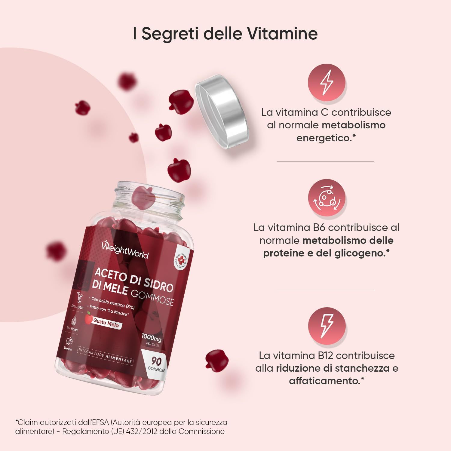 Flacone di prodotto con caramelle gommose, circondato da informazioni sulle vitamine. Testo: Aceto di Sidro di Mele Gommose, 90 pezzi, vitamine C, B6, B12.