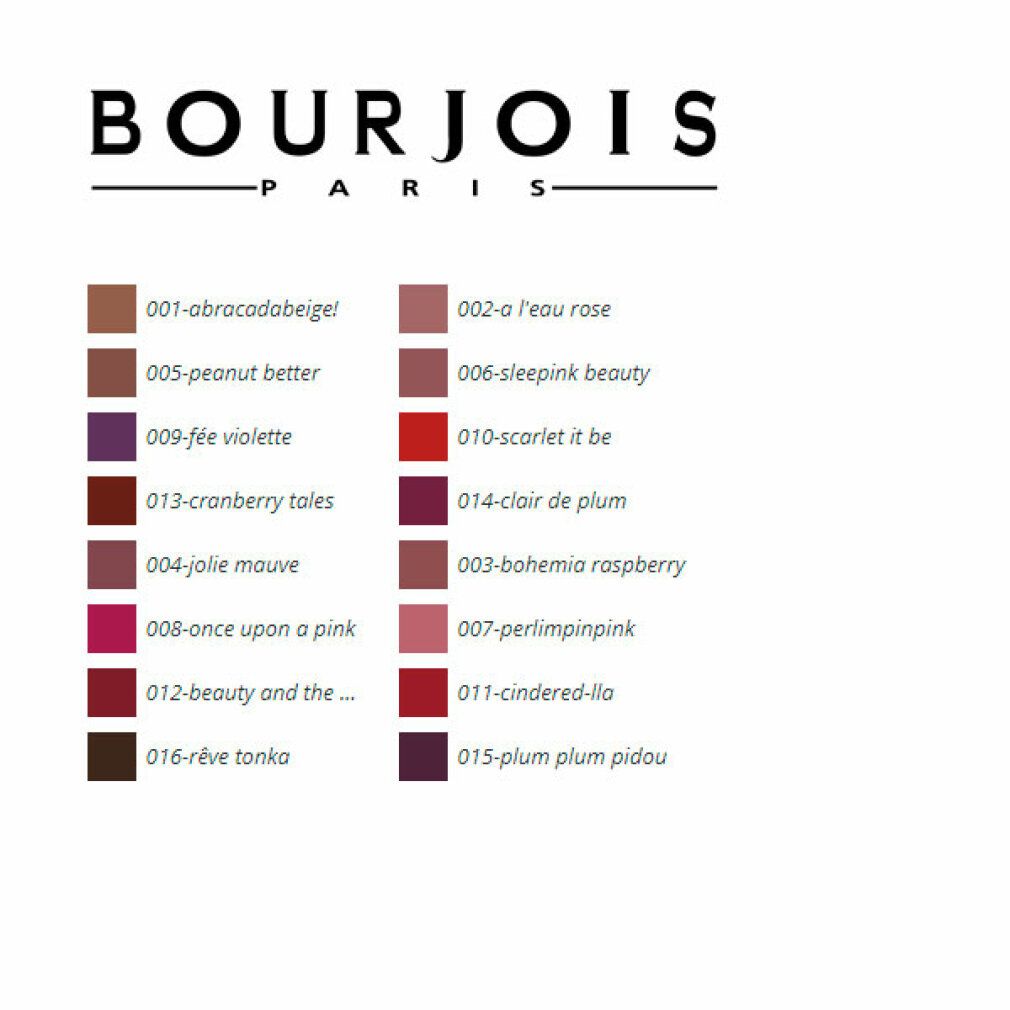 Bourjois Paris, tabella colori. 16 colori di rossetto, tra cui 012-beauty and the ...