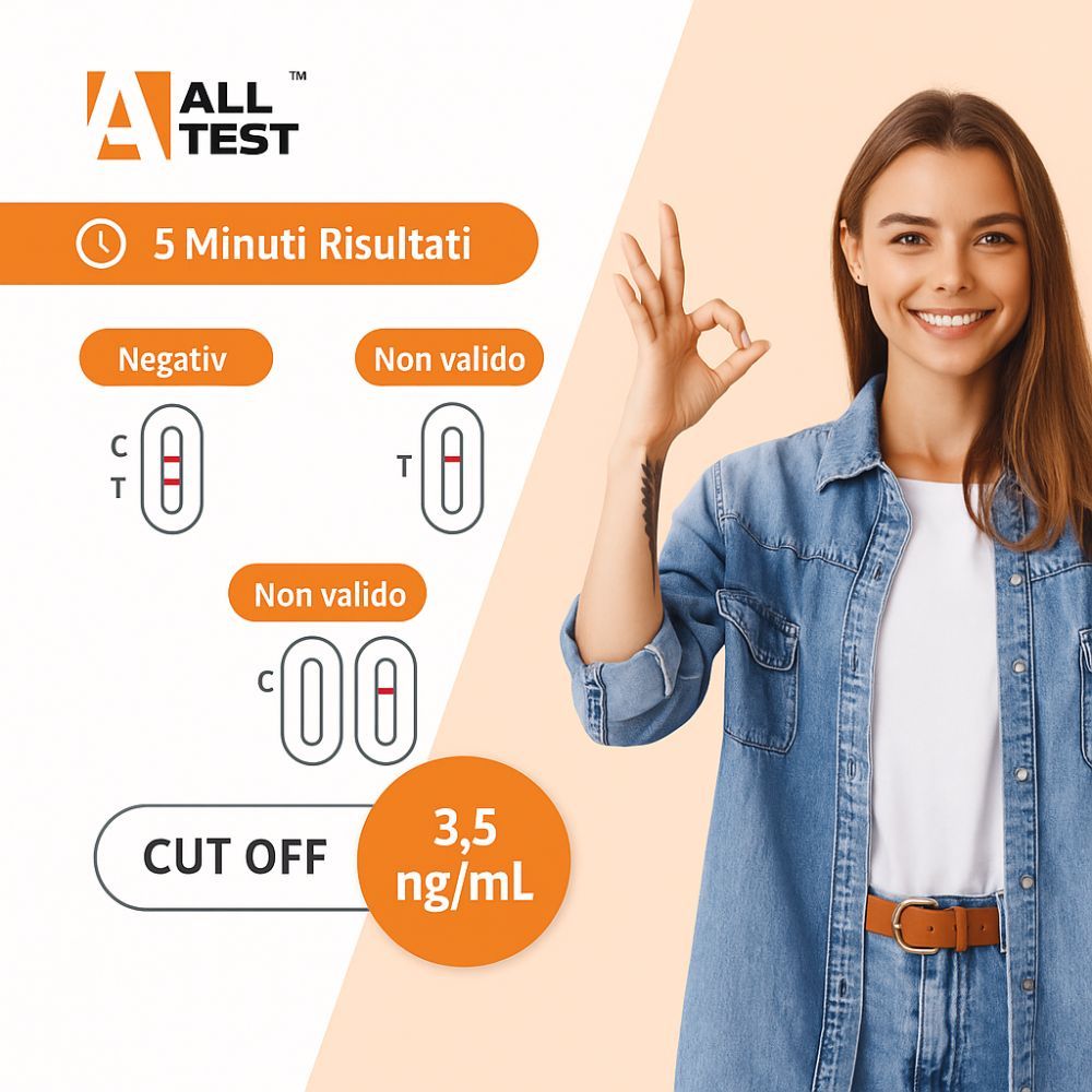 Risultati del test THC. Negativo, non valido, 3,5 ng/ml. Donna mostra il pollice in su.