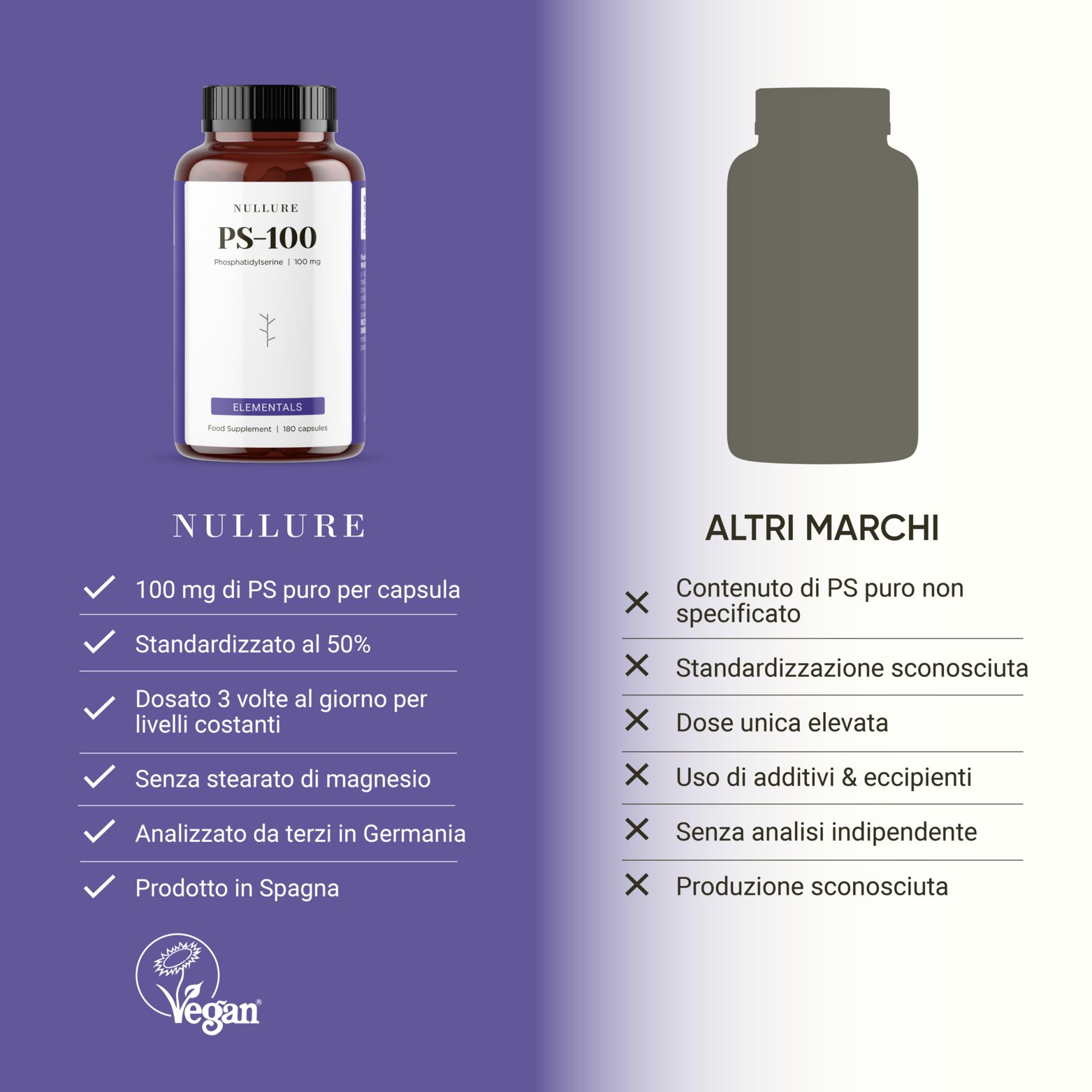 Cumulo di baccelli di soia con testo su Fosfatidilserina, 100 mg per capsula, vegano, senza glutine, non OGM.