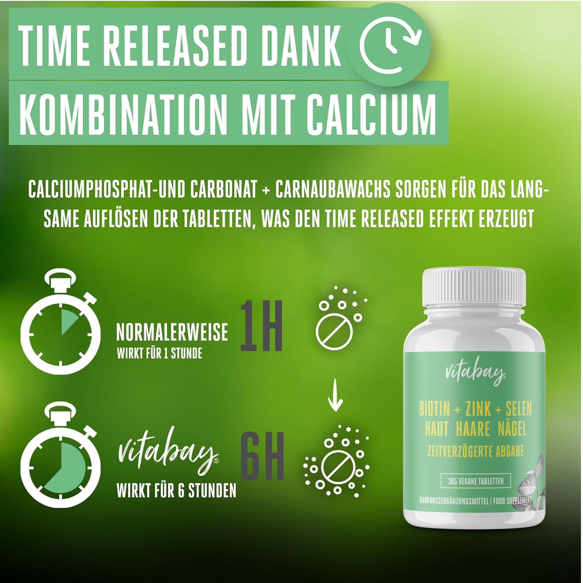 Flacone Vitabay accanto a infografica. Testo: Rilascio prolungato grazie alla combinazione con il calcio. Effetto 6 ore. 180 compresse vegane.