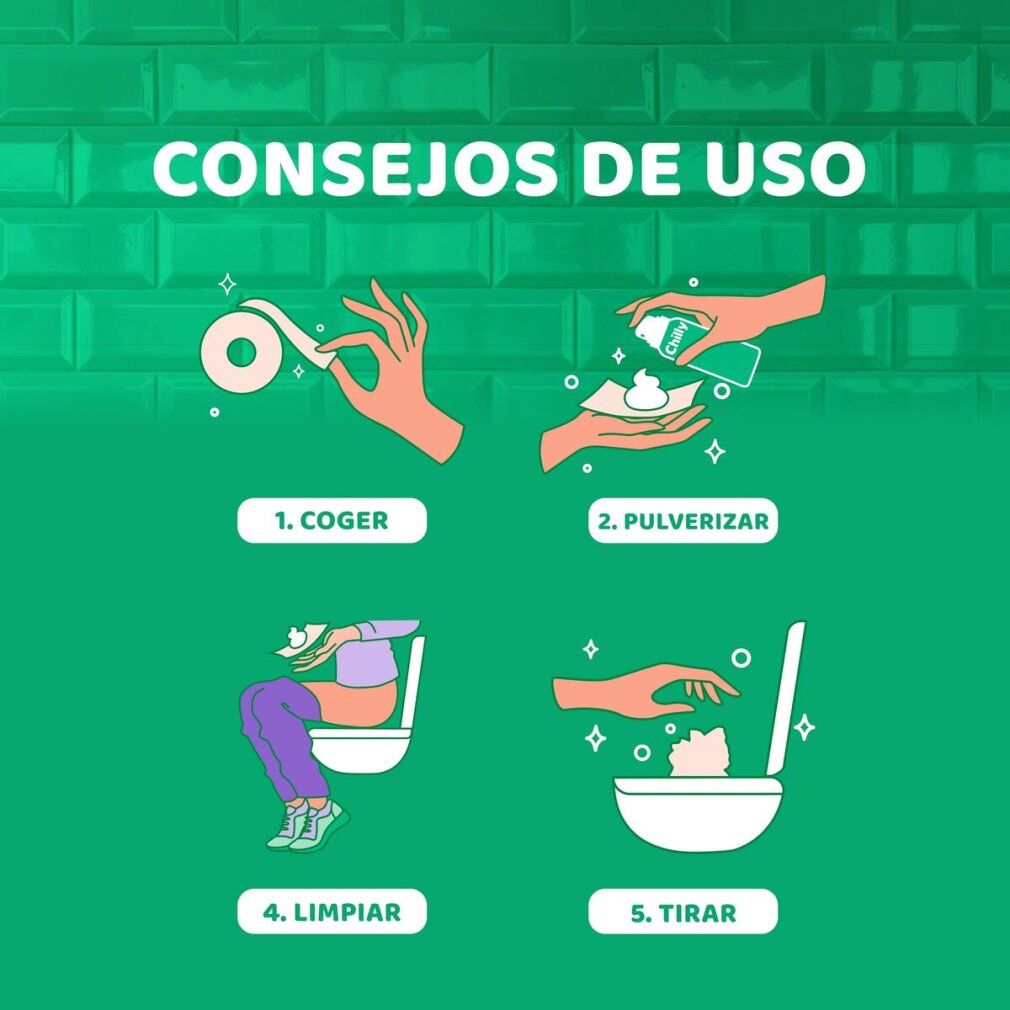 Illustrazioni: uso del prodotto. 1. Prendere. 2. Spruzzare. 4. Pulire. 5. Gettare. Testo: Consigli d'uso.