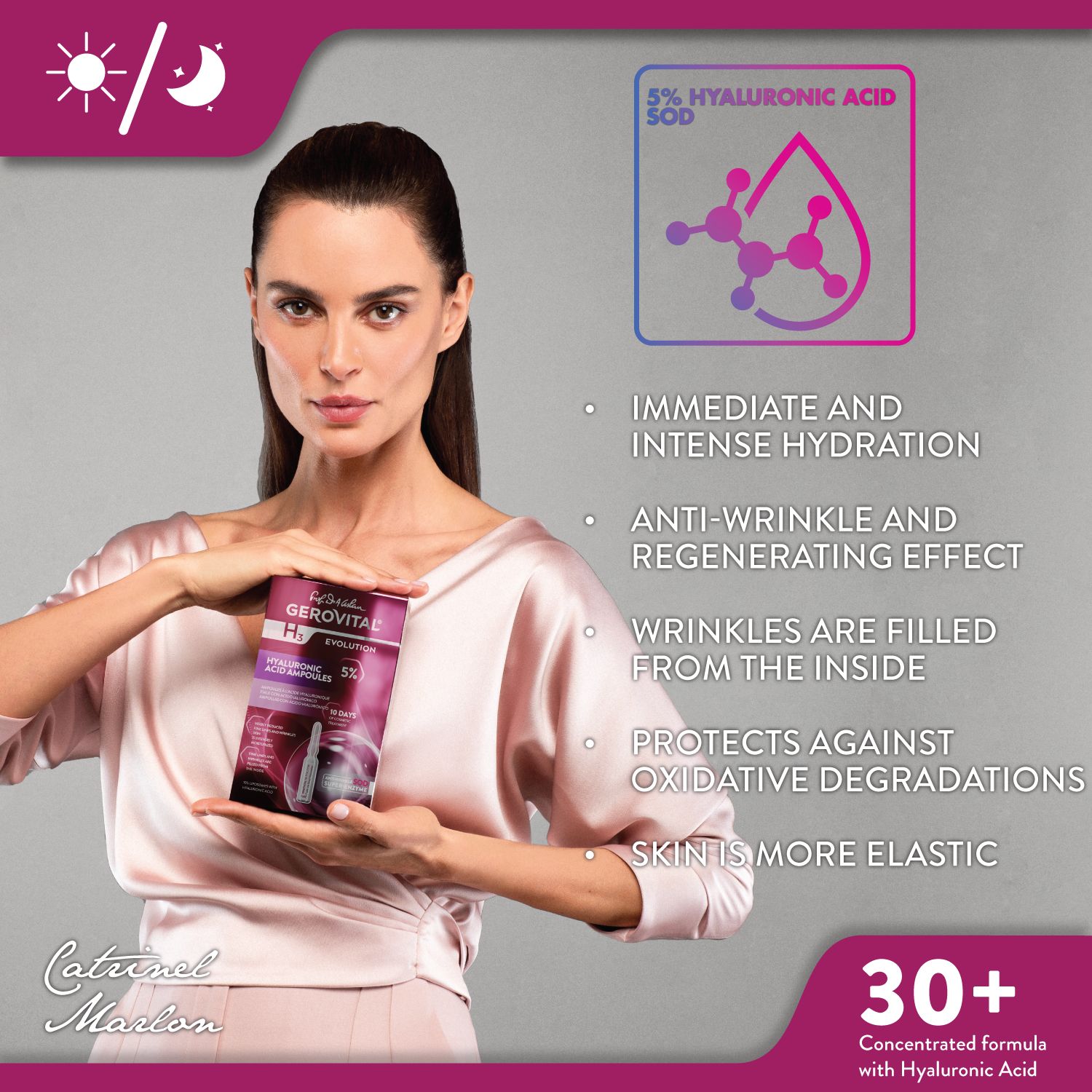Donna tiene confezione Gerovital. Testo: 5% Acido Ialuronico SOD. Idratazione immediata. Effetto anti-rughe. Rughe riempite.