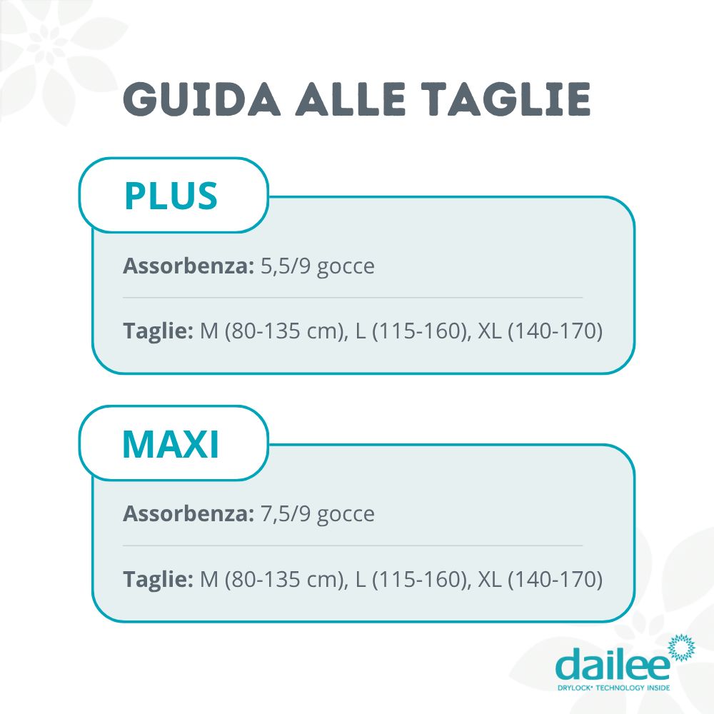 Dailee Care Slip Maxi Pannoloni con Adesivi