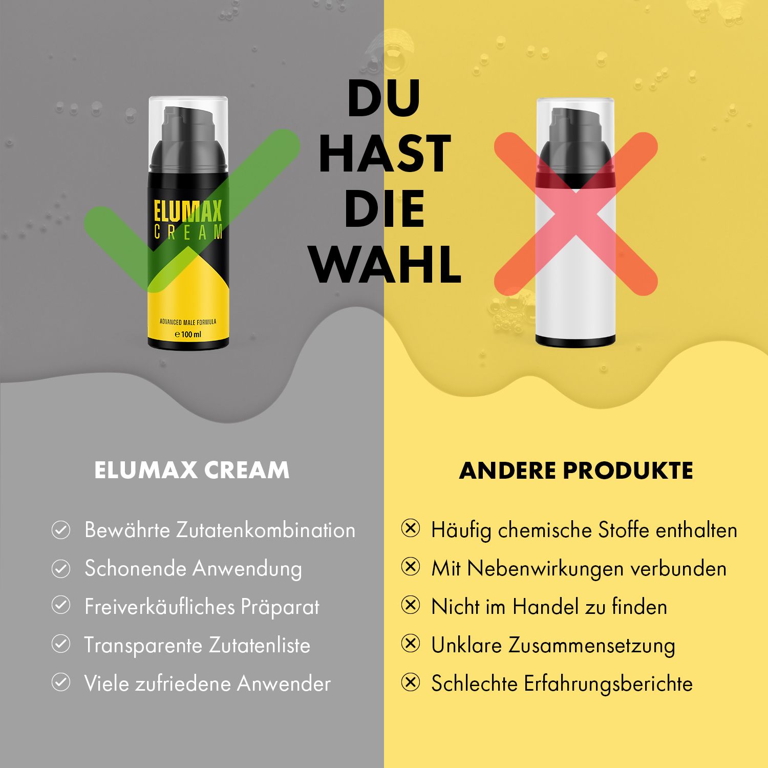 Confronto: ELUMAX CREAM vs. altri prodotti. ELUMAX CREAM: segni di spunta verdi. Altri prodotti: croci rosse. Flacone con etichetta gialla.