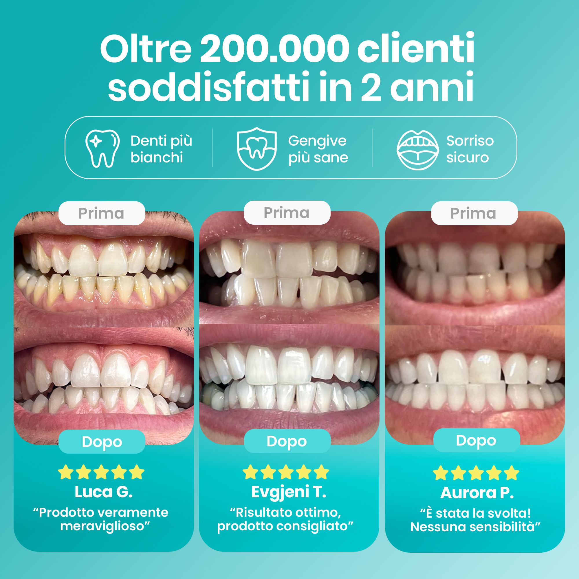 Immagini prima-dopo dei denti. Tre esempi con valutazioni. Testo: Oltre 200.000 clienti soddisfatti in 2 anni.