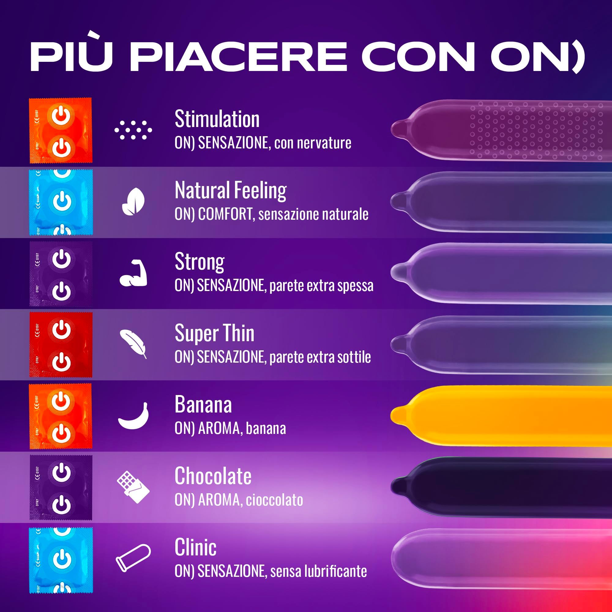Preservativi ON): Disponibili confezioni da 100 e 200 pezzi. Vegano.