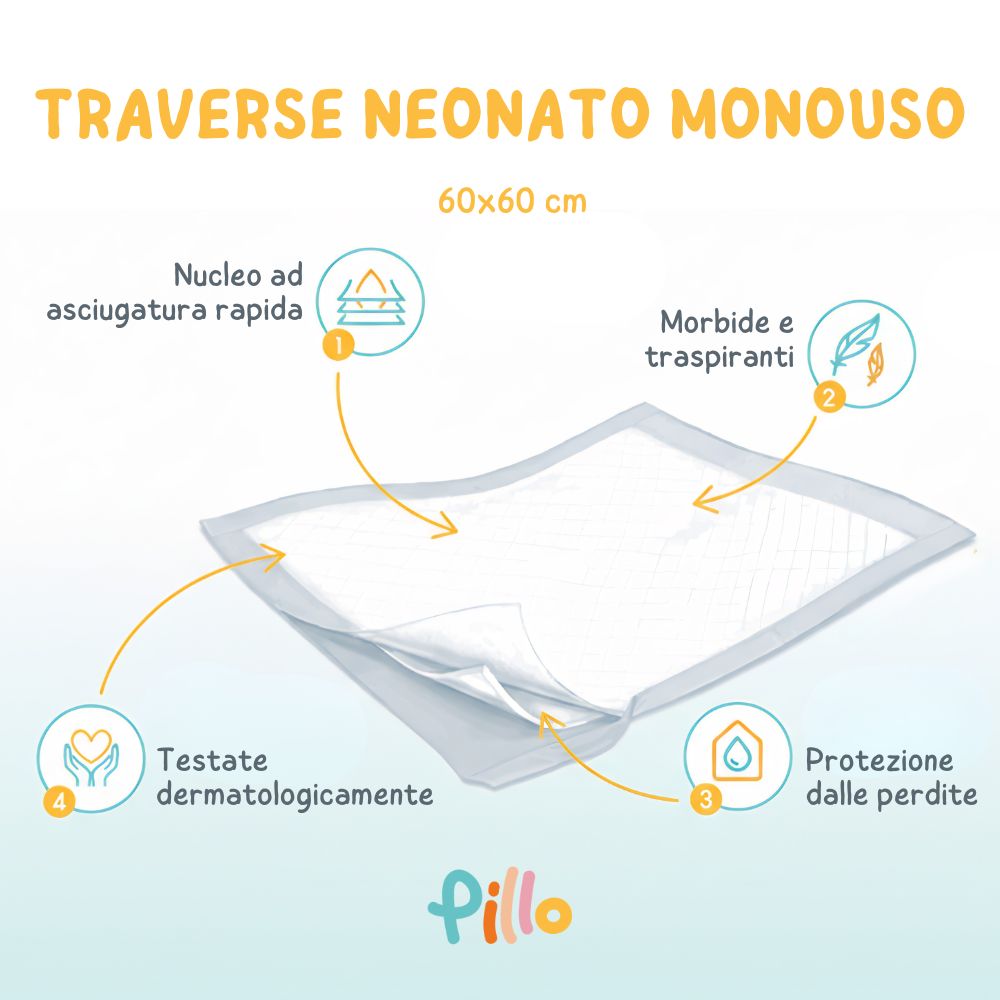 Pillo Traverse Fasciatoio Neonato 60x60