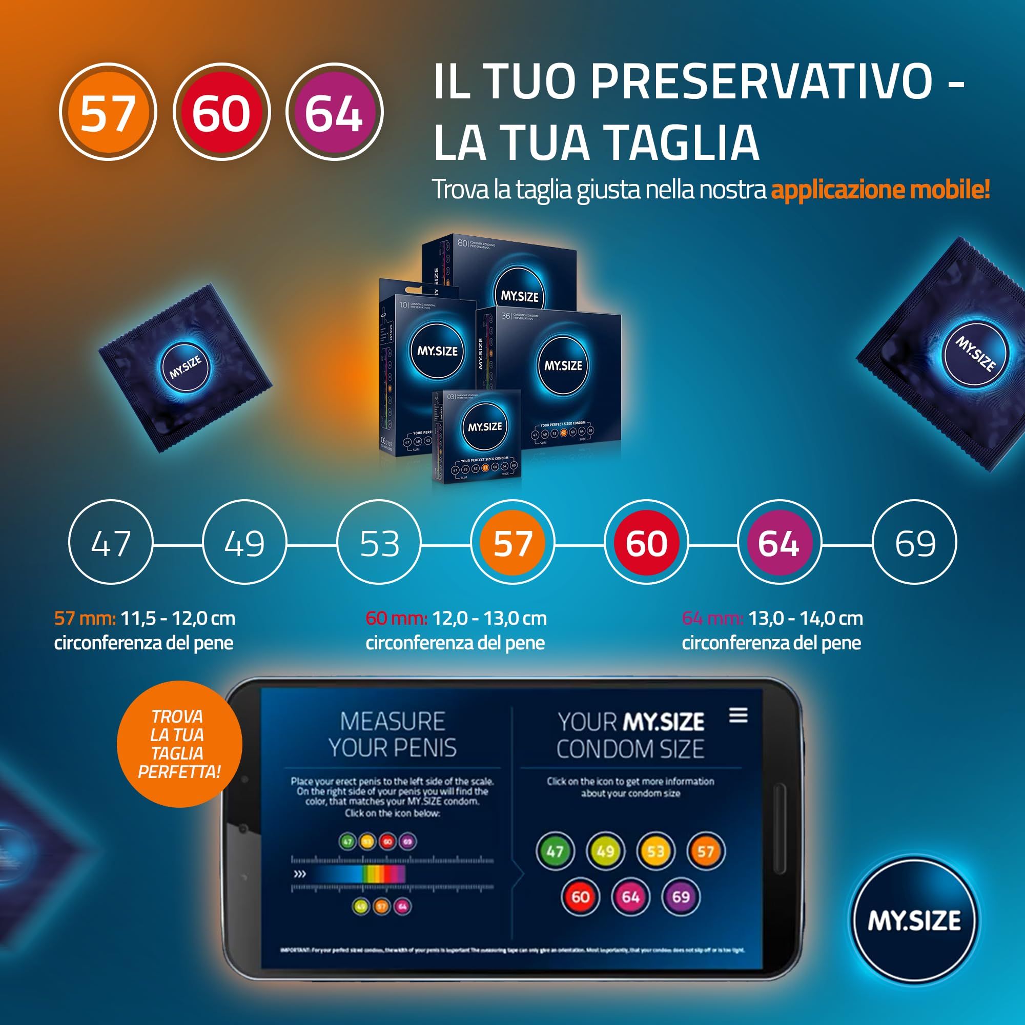 Illustrazione per la scelta della taglia dei preservativi MY.SIZE con app per smartphone e tabella delle taglie.