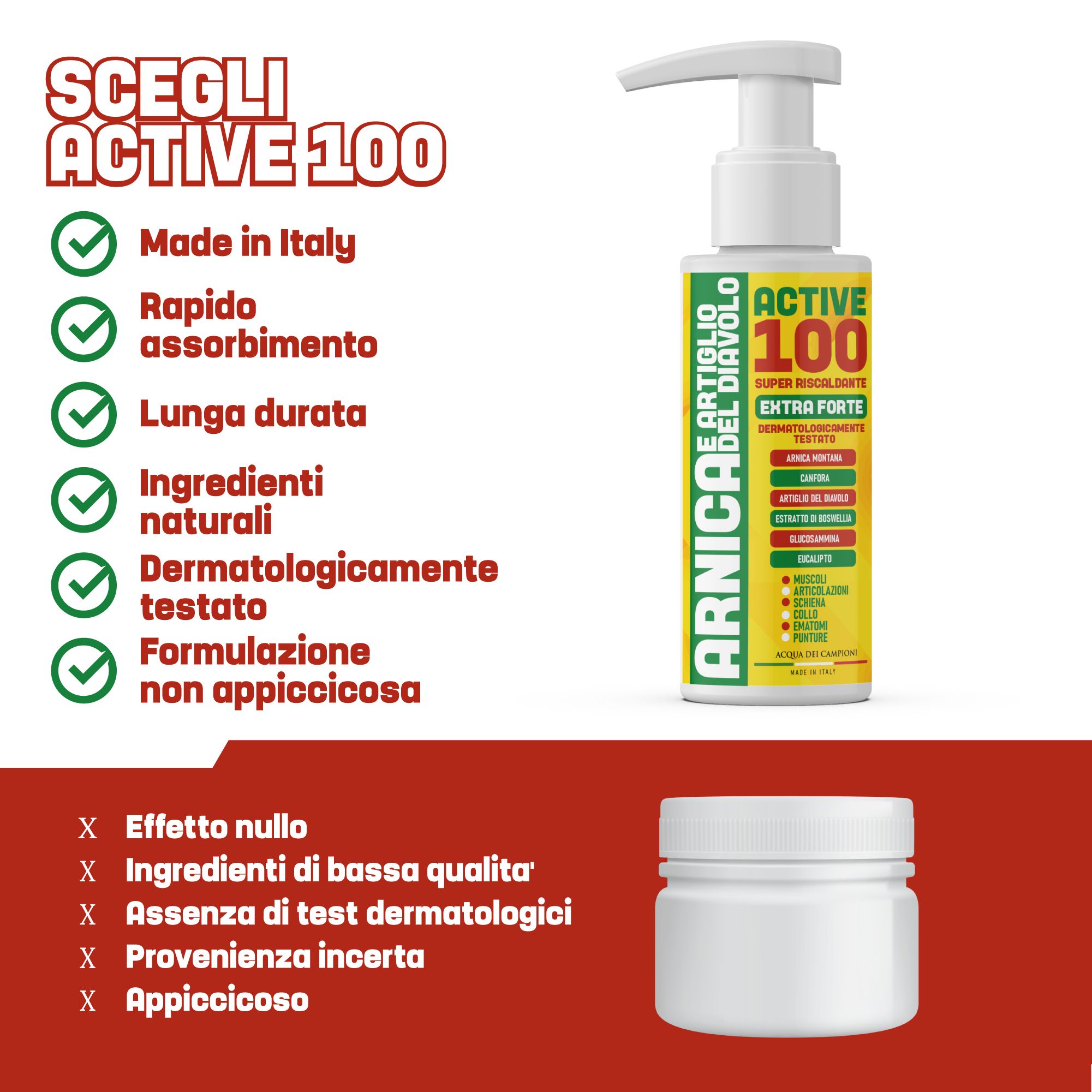 Flacone di prodotto e vasetto. Testo: «Scegli Active 100». Vantaggi elencati. Svantaggi elencati. Prodotto con etichetta gialla.