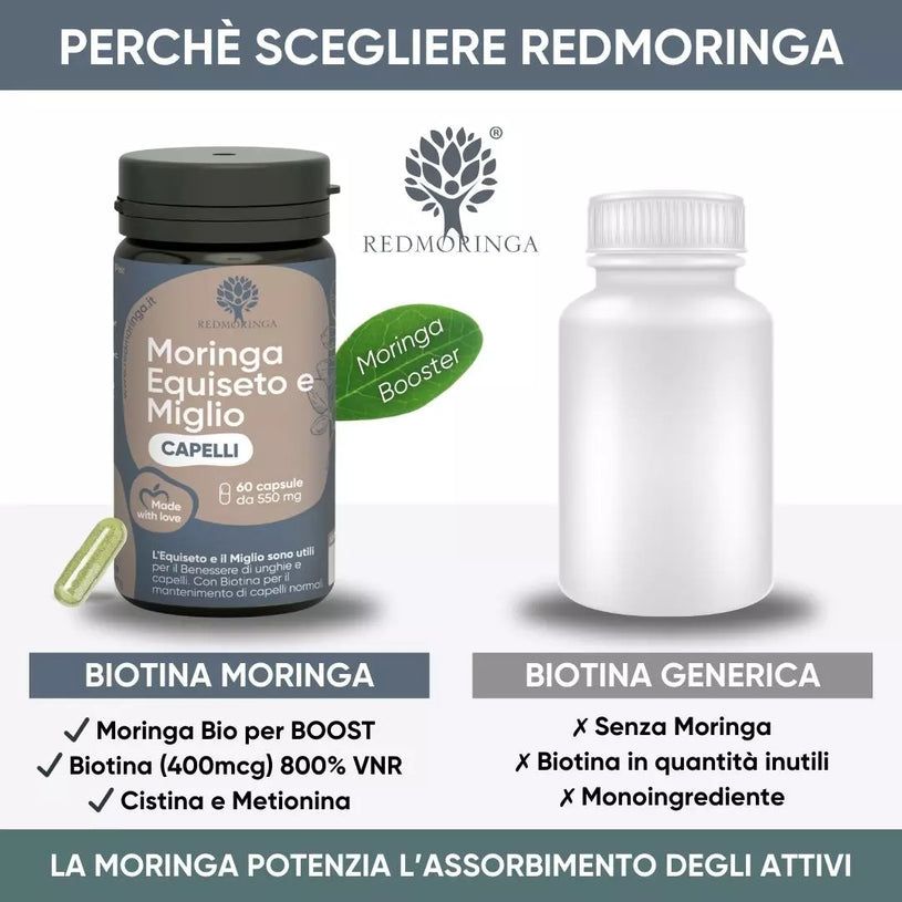 RedMoringa CAPELLI 60 Capsule