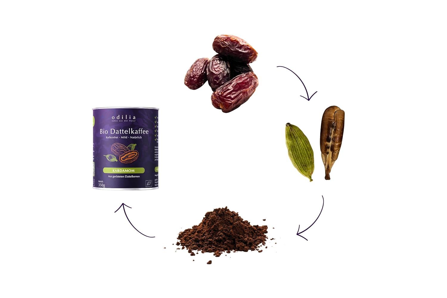 odilia Caffè ai datteri con cardamomo