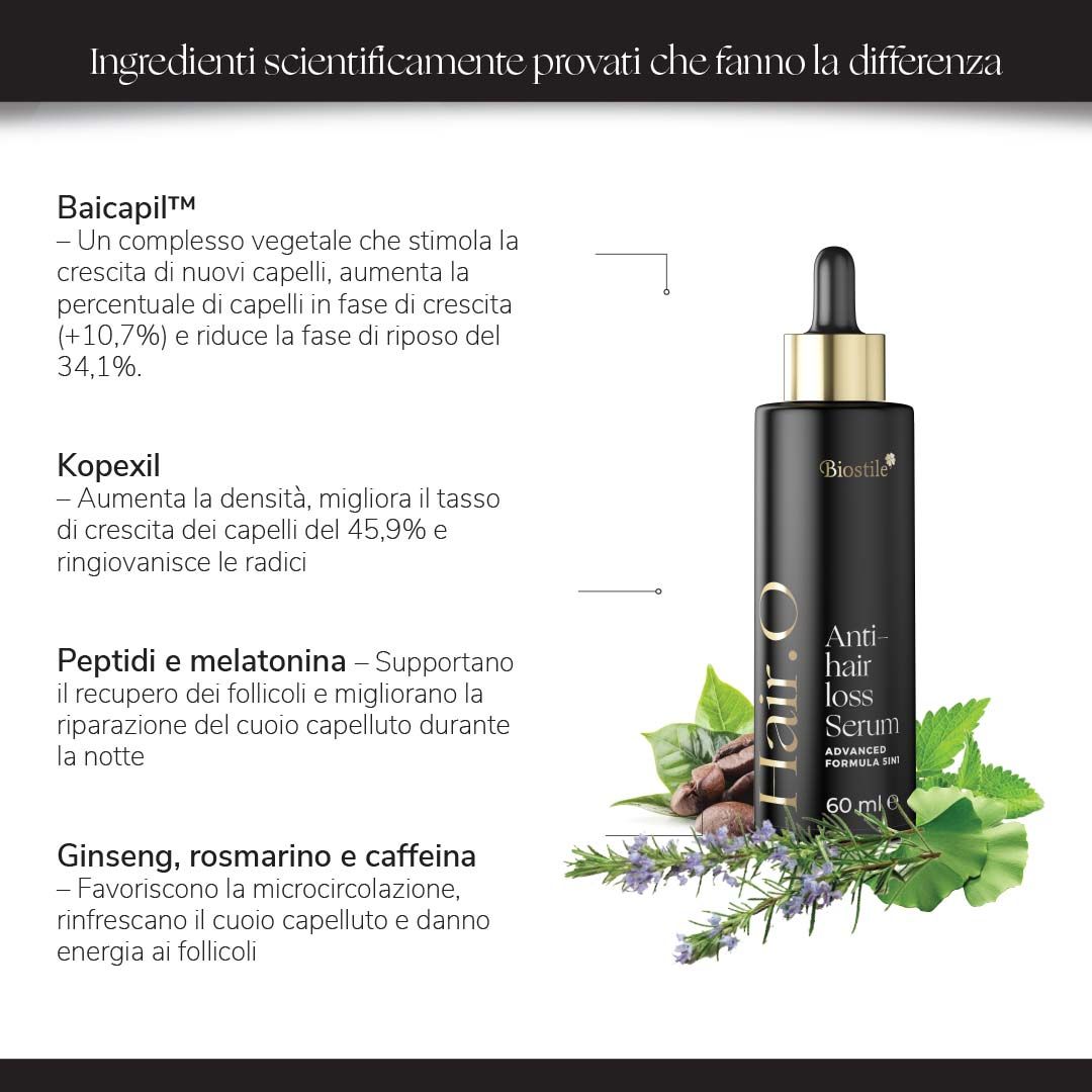 Flacone Hair.O Serum con ingredienti: Baicapil, Kopexil, peptidi, melatonina, ginseng, rosmarino, caffeina. Erbe.