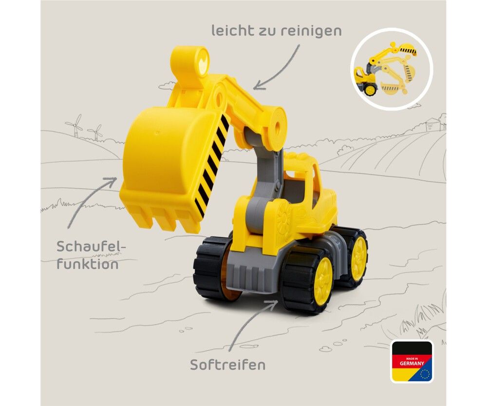 Escavatore giallo con strisce nere sulla benna. Bracci e ruote grigie. Cerchi gialli. Testo: Funzione pala, pneumatici morbidi.