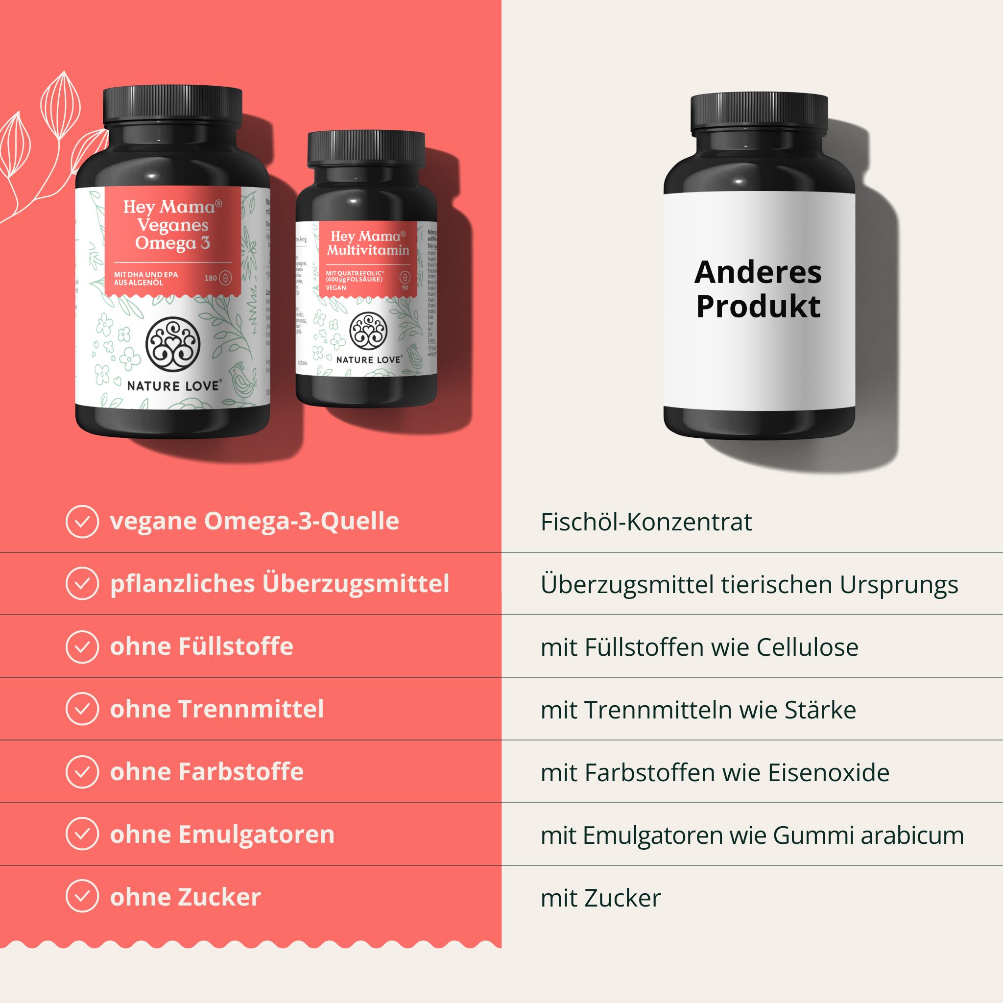 Confronto dei prodotti NATURE LOVE®. A sinistra: Fonte di omega-3 vegana. A destra: Concentrato di olio di pesce. Senza additivi.