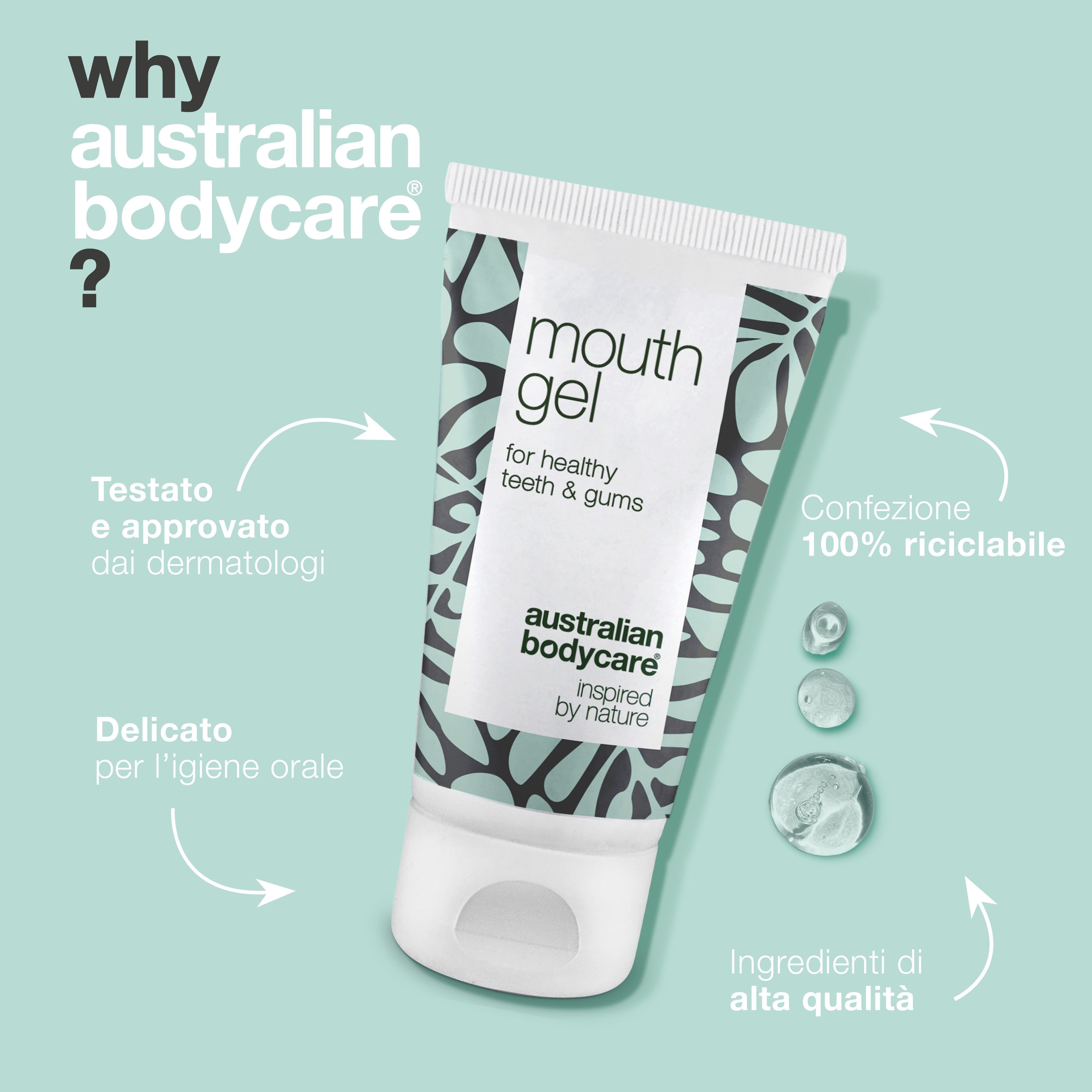 Immagine pubblicitaria: tubo di gel per la bocca. Testo: mouth gel, for healthy teeth & gums, Australian Bodycare.