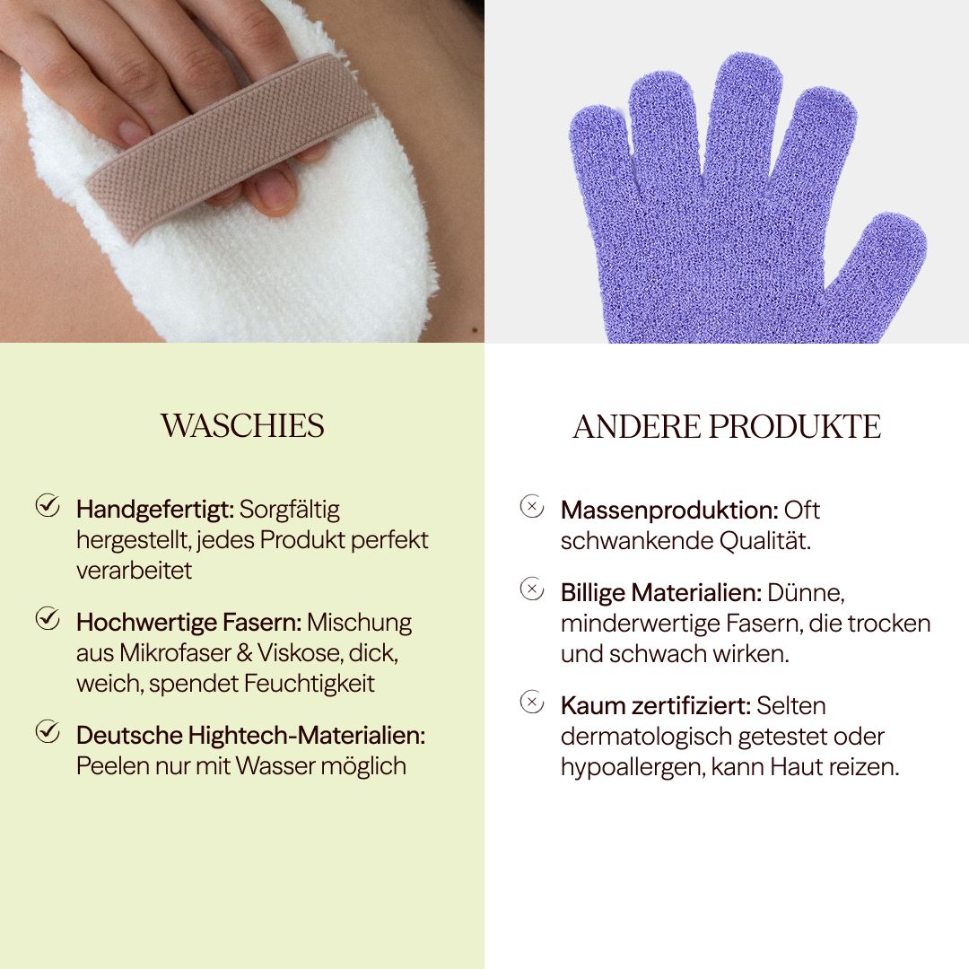 Confronto del dischetto esfoliante Waschies con altri prodotti. Waschies: Fatto a mano, fibre di alta qualità, esfoliazione possibile solo con acqua.