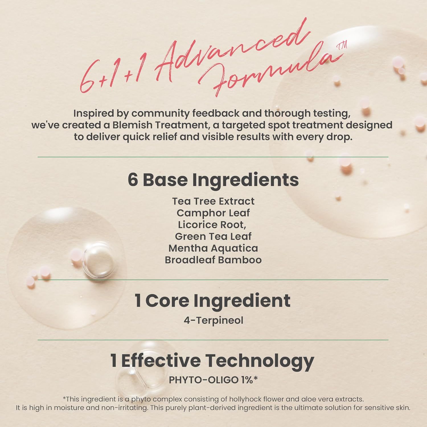 Testo con ingredienti e tecnologia. 6 ingredienti base e 1 ingrediente principale. 1 tecnologia efficace. Sfondo bianco.