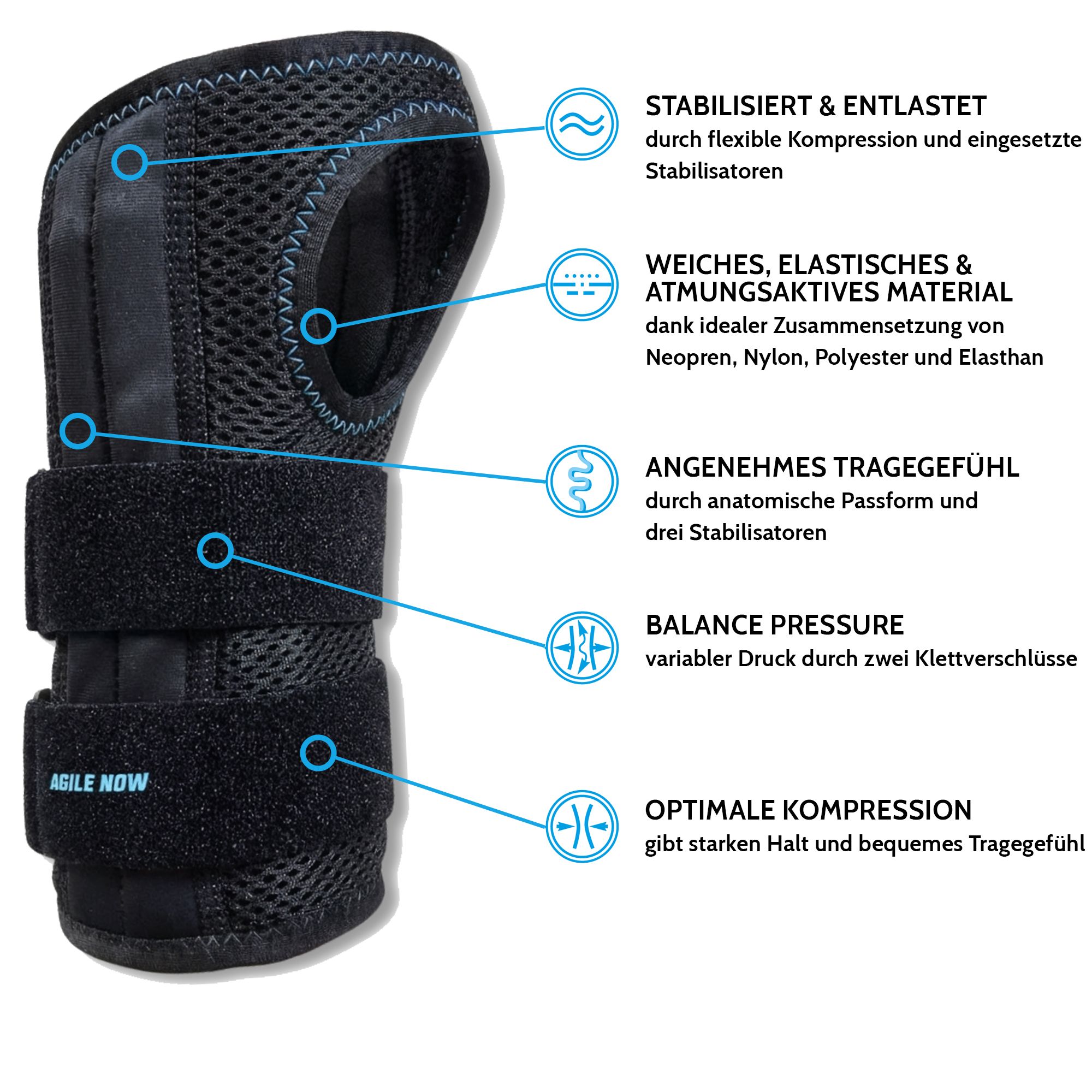 Tutore per polso nero. Chiusure in velcro, tessuto a rete. Testo: AGILE NOW. Didascalie: Stabilizza, elastico, confortevole, equilibrio, compressione.