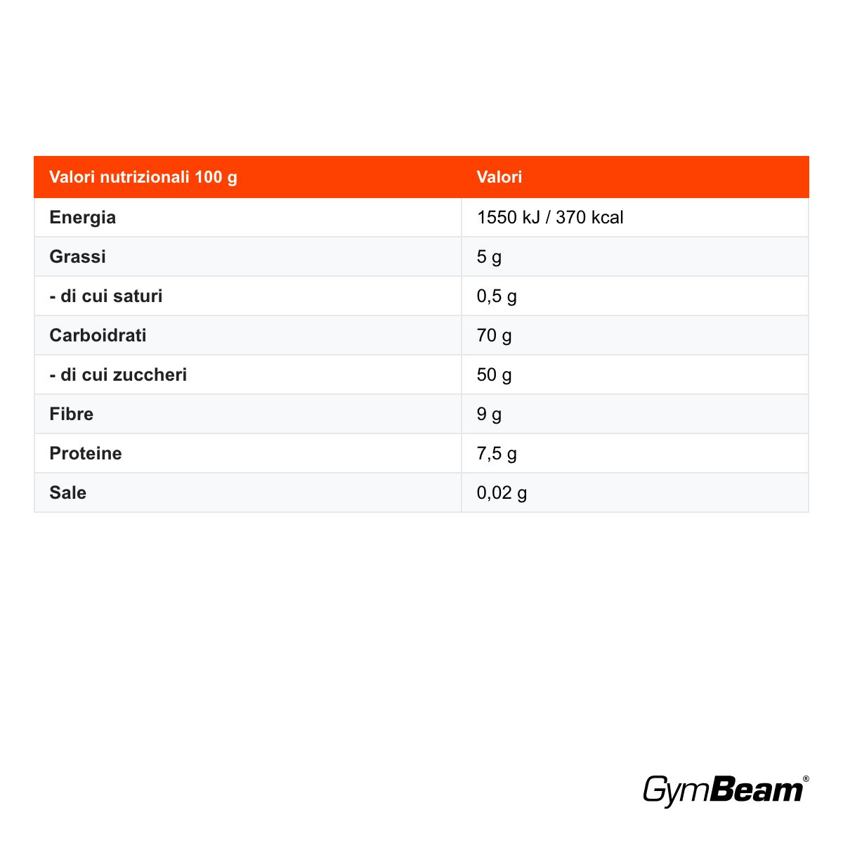 GymBeam Just Dragon Fruit frutta essiccata ad alto contenuto di fibre