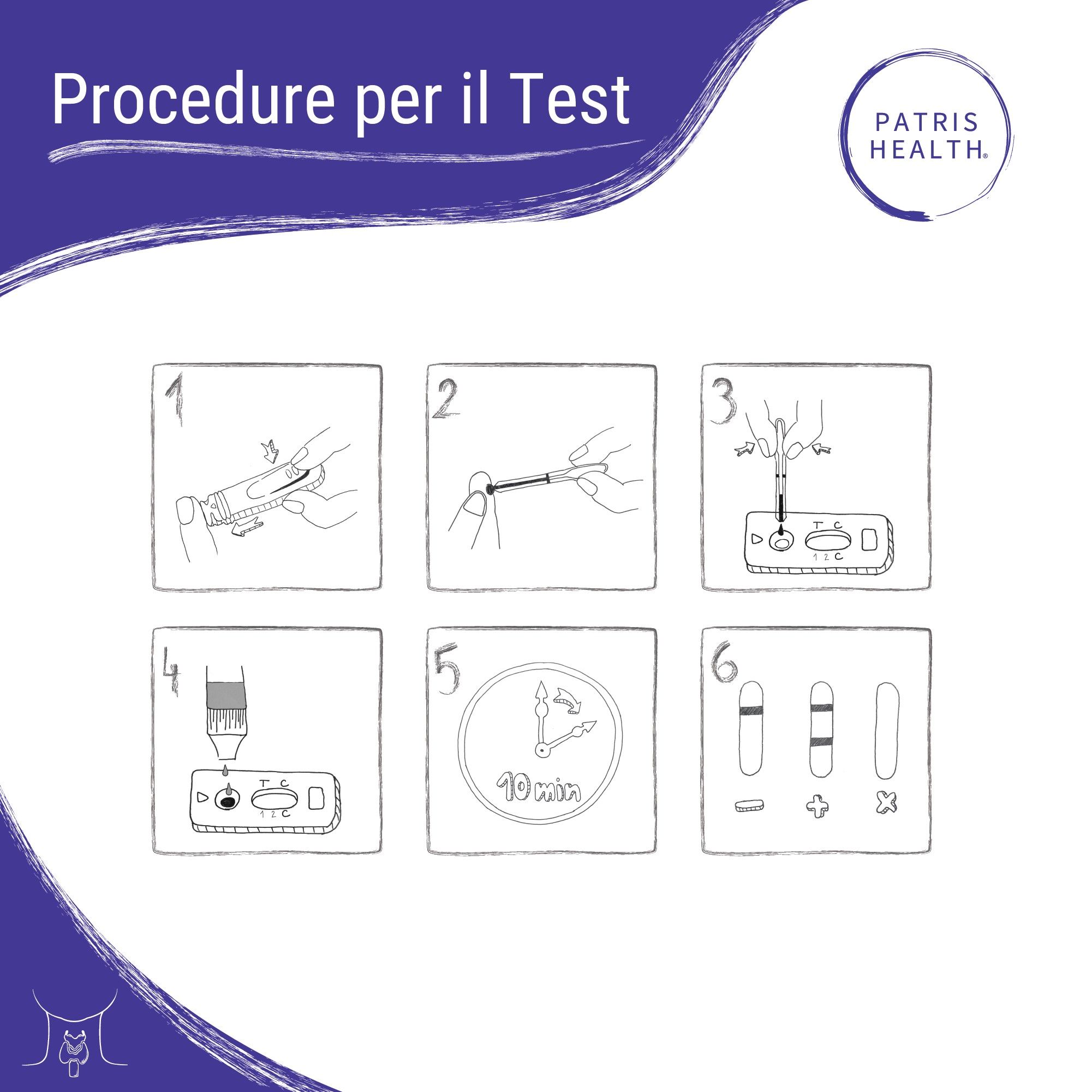 Test di Funzionalità Tiroidea Patris Health®