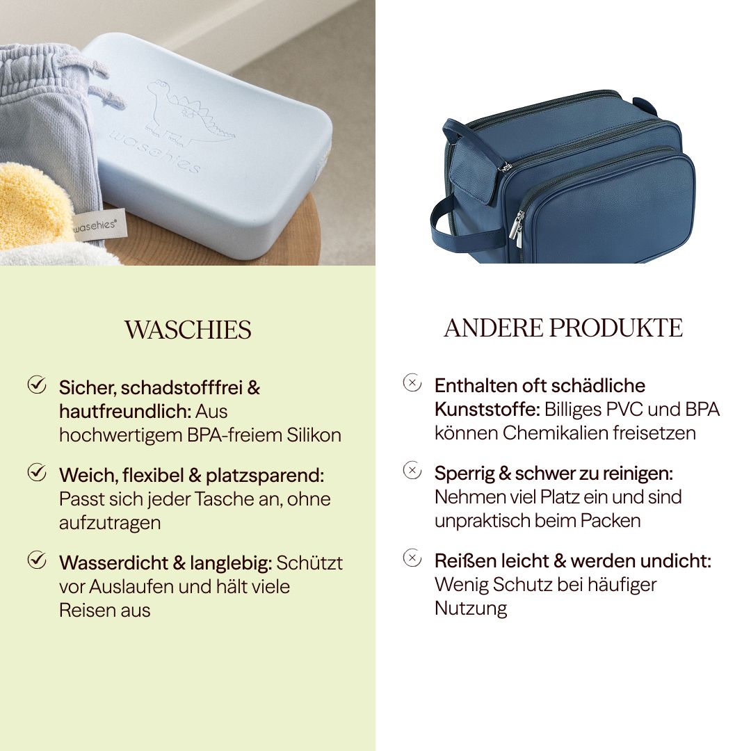 Confronto: borsa azzurra vs. borsa blu. Testo: waschies, sicuro, privo di sostanze nocive. Altri prodotti: plastiche nocive.