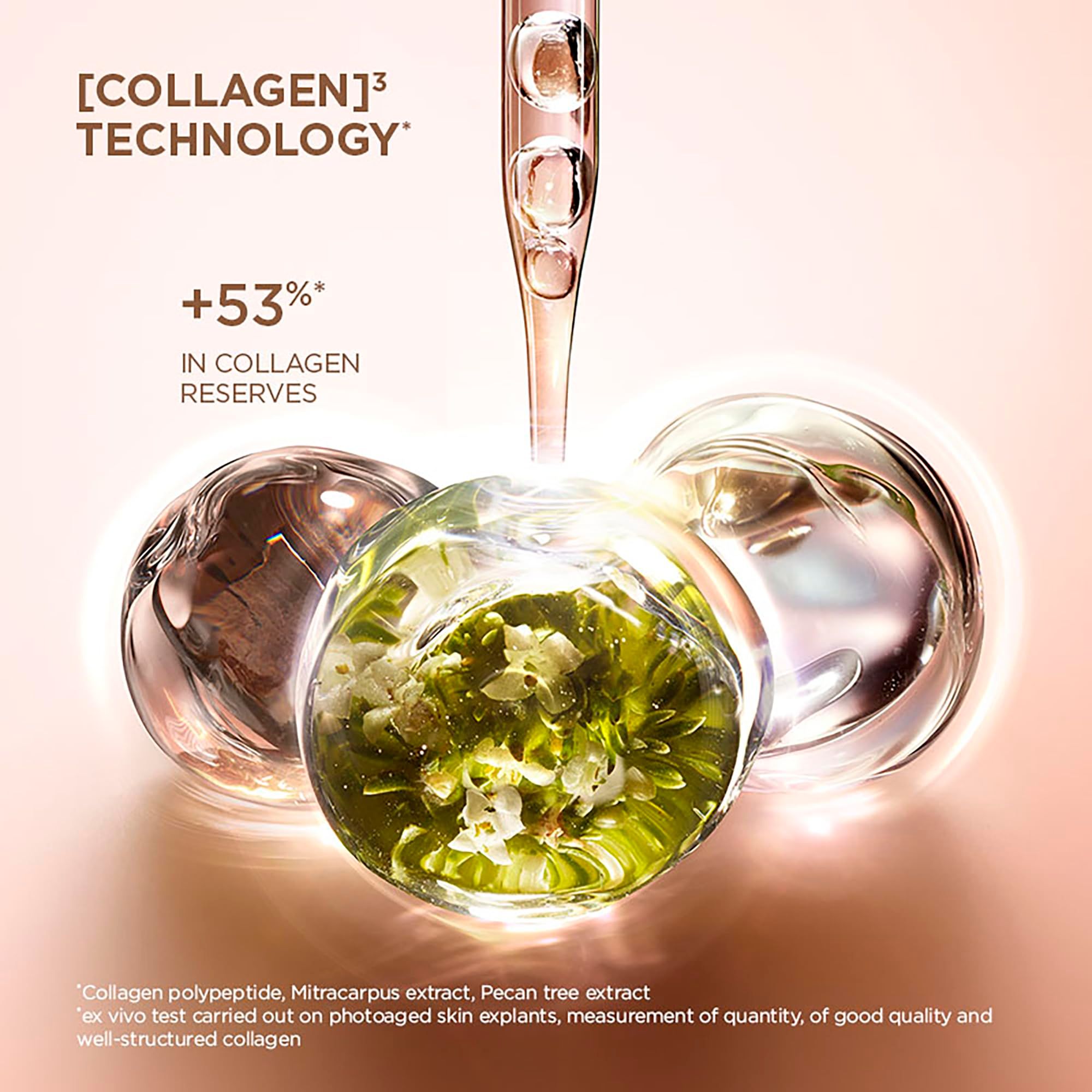 Primo piano di tre elementi sferici. Testo: [COLLAGEN]3 TECHNOLOGY.