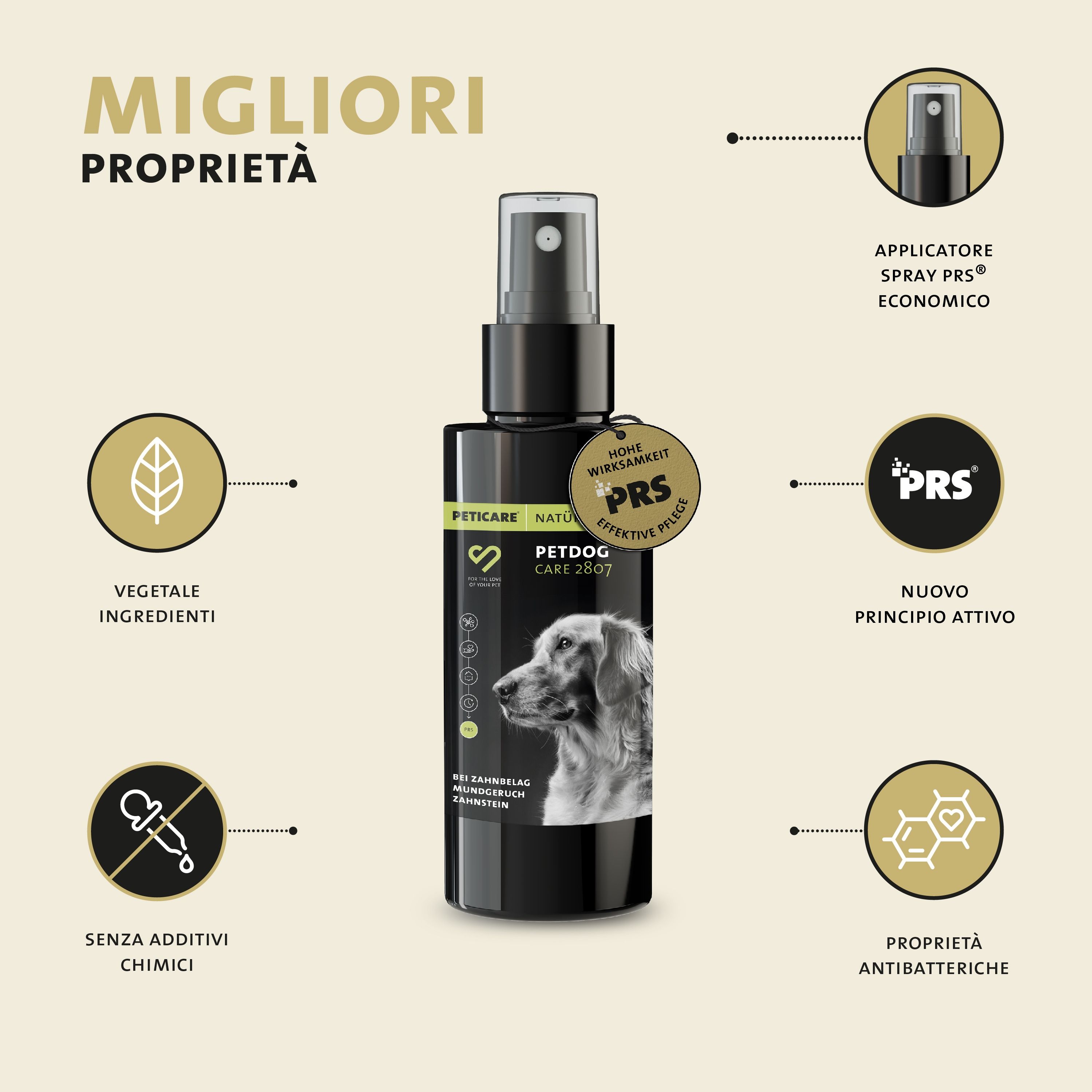Flacone nero con spruzzatore. Elementi dorati. Testo: PETDOG CARE SPRAY, sigillo PRS, ingredienti, anti-placca.