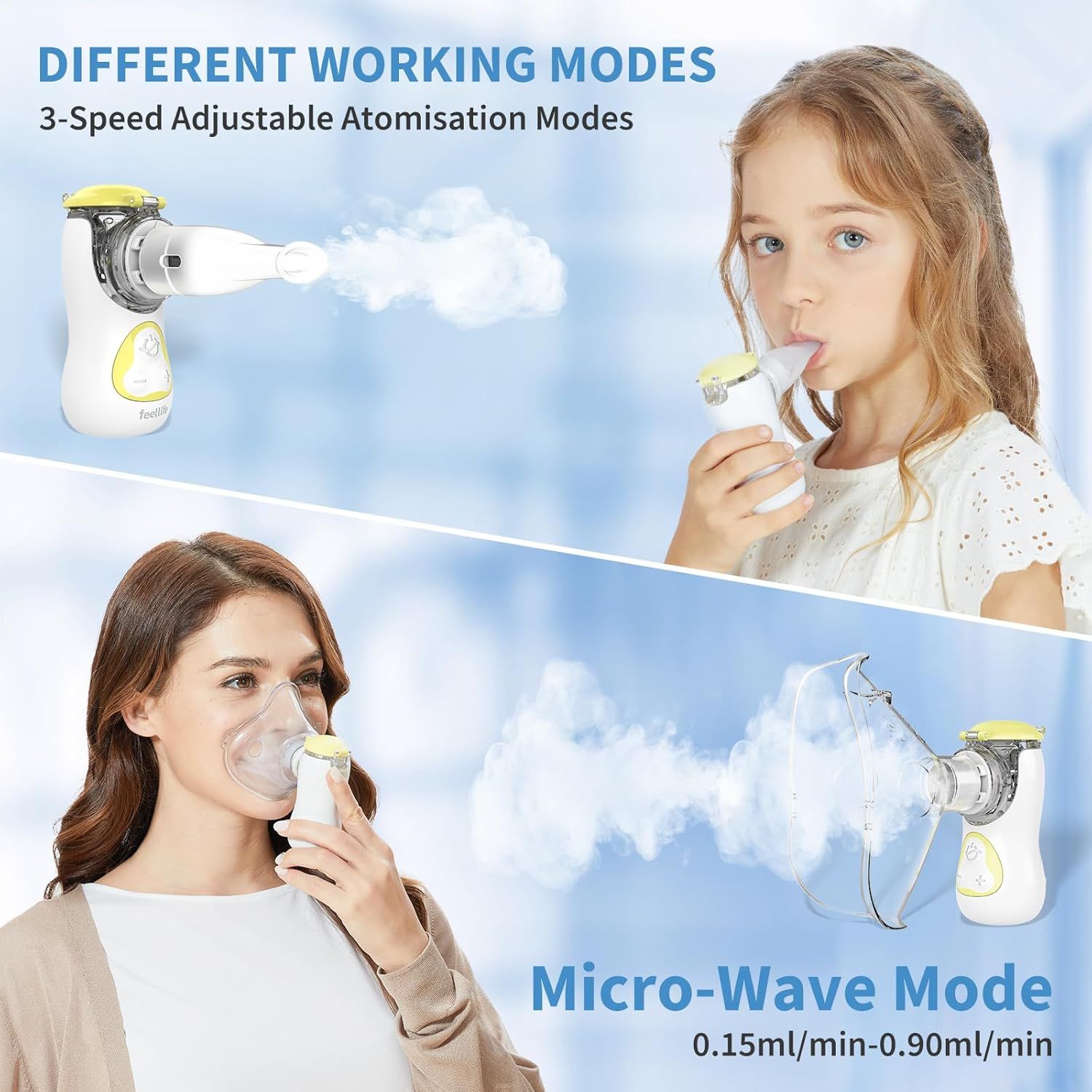 Due bambini e una donna con inalatori. Testo: DIFFERENT WORKING MODES, Micro-Wave Mode 0.15ml/min-0.90ml/min.