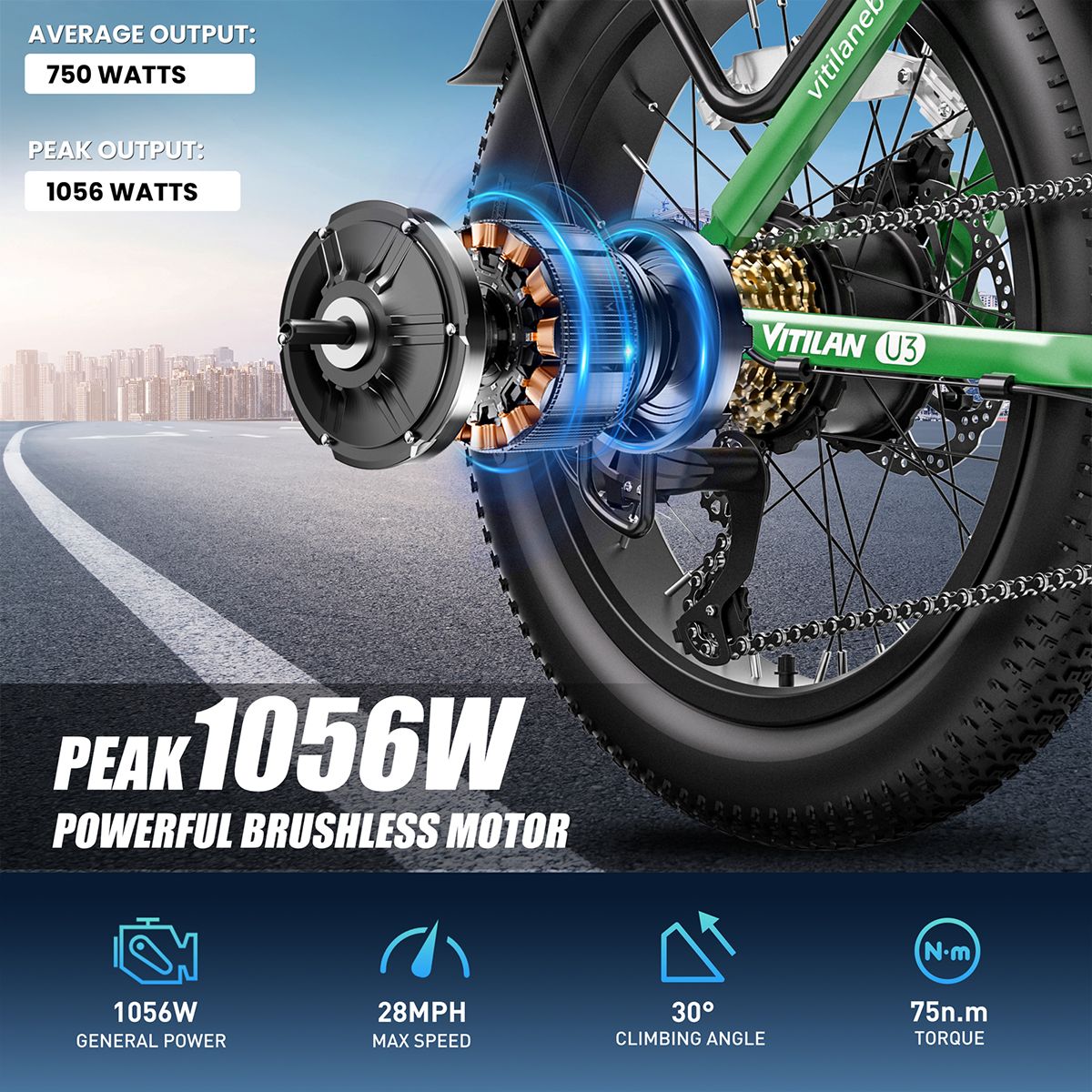 Motore e-bike con specifiche: picco 1056W, media 750W. Velocità max 28MPH, angolo di salita 30°.