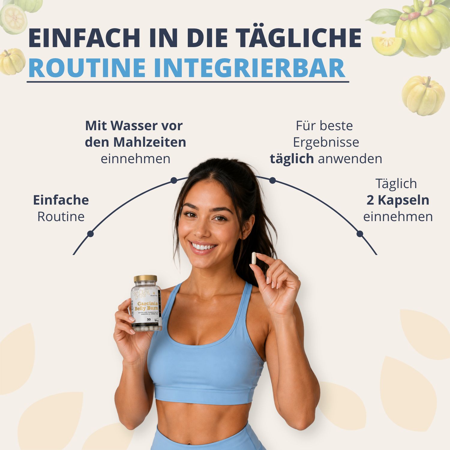 Donna che tiene una capsula e un flacone Garcinia Belly Burn, con istruzioni per l'uso quotidiano.