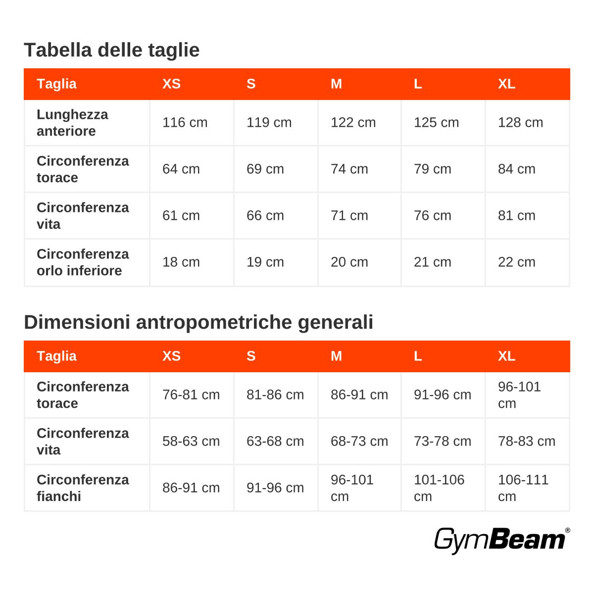 Tabella taglie per tute da donna con misure antropometriche in cm: circonferenza torace, circonferenza vita, circonferenza fianchi.