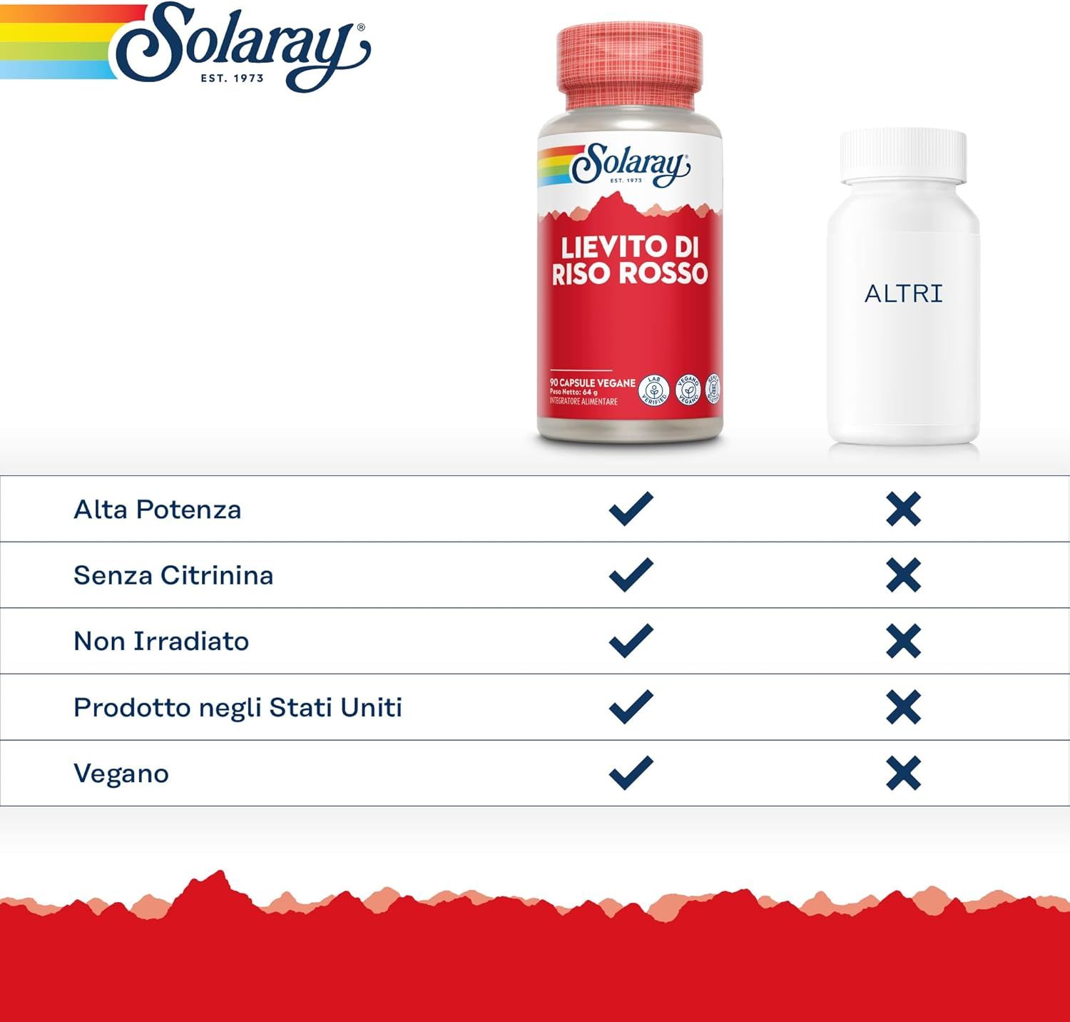 Solaray Capsula di Estratto di Riso Rosso Fermentato