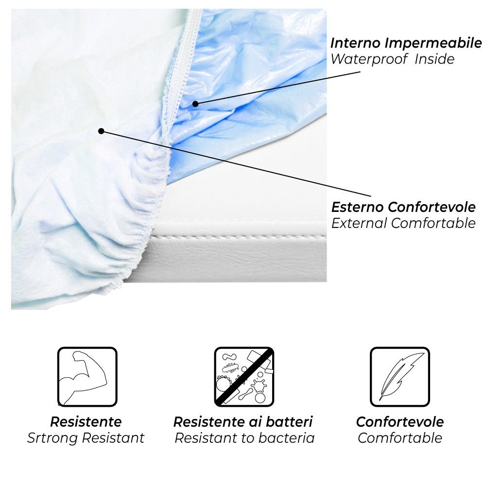 Medical Sud Coprimaterasso Monouso Idrorepellente con Angoli Elastici Letto Singolo
