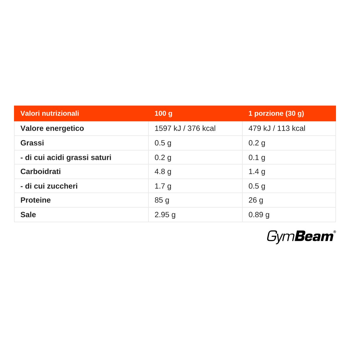 GymBeam Proteine Isolate della Soia polvere vegetale
